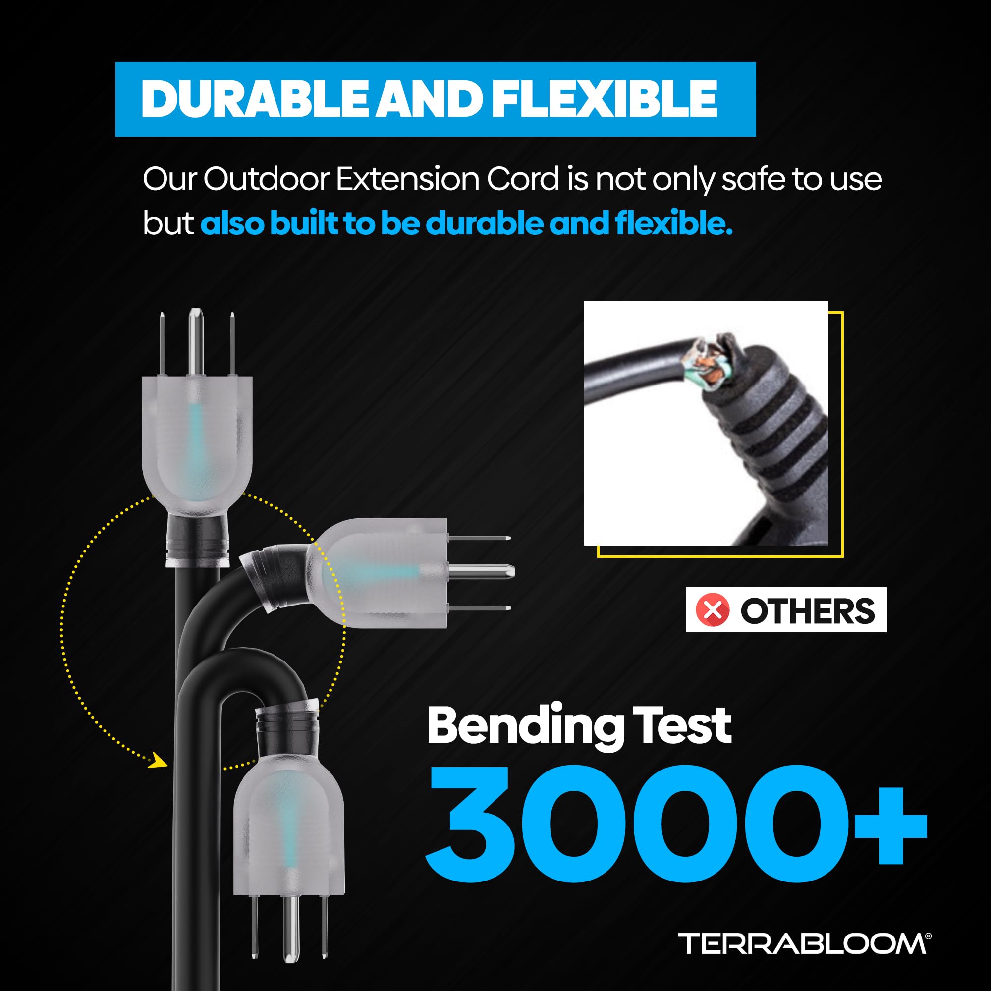 Terrabloom 14/3 Heavy Duty Extension Cord 100 Ft Outdoor   Black Outdoor Extension Cord Multiple Outlet   Ultra Flexible Sjeow R
