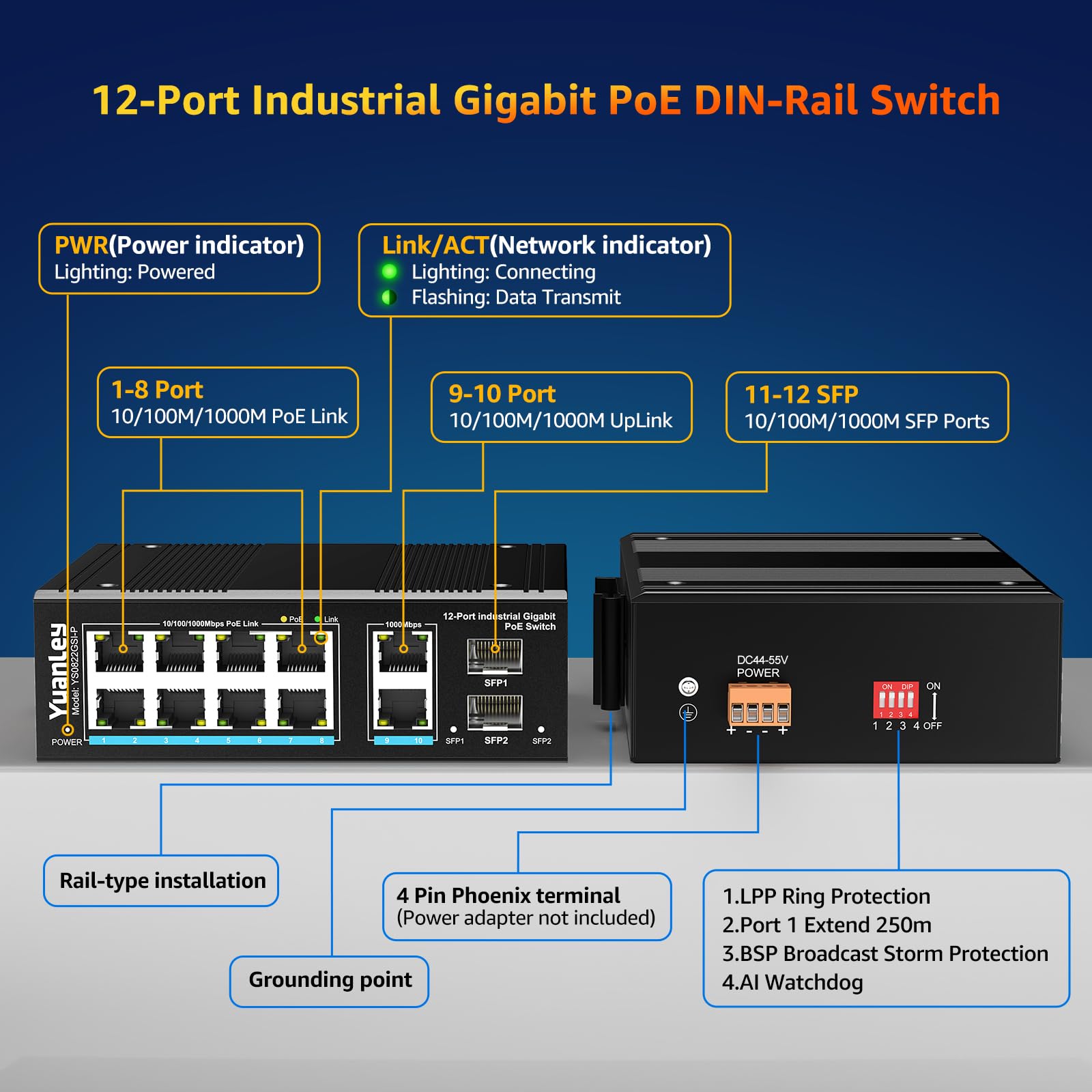 Yuanley 12 Port Industrial Switch With 8 Port Poe Gigabit, 2 1000Mbps Uplink, 2 Sfp Port, Unmanaged Din Rail Poe Switch, Ieee802