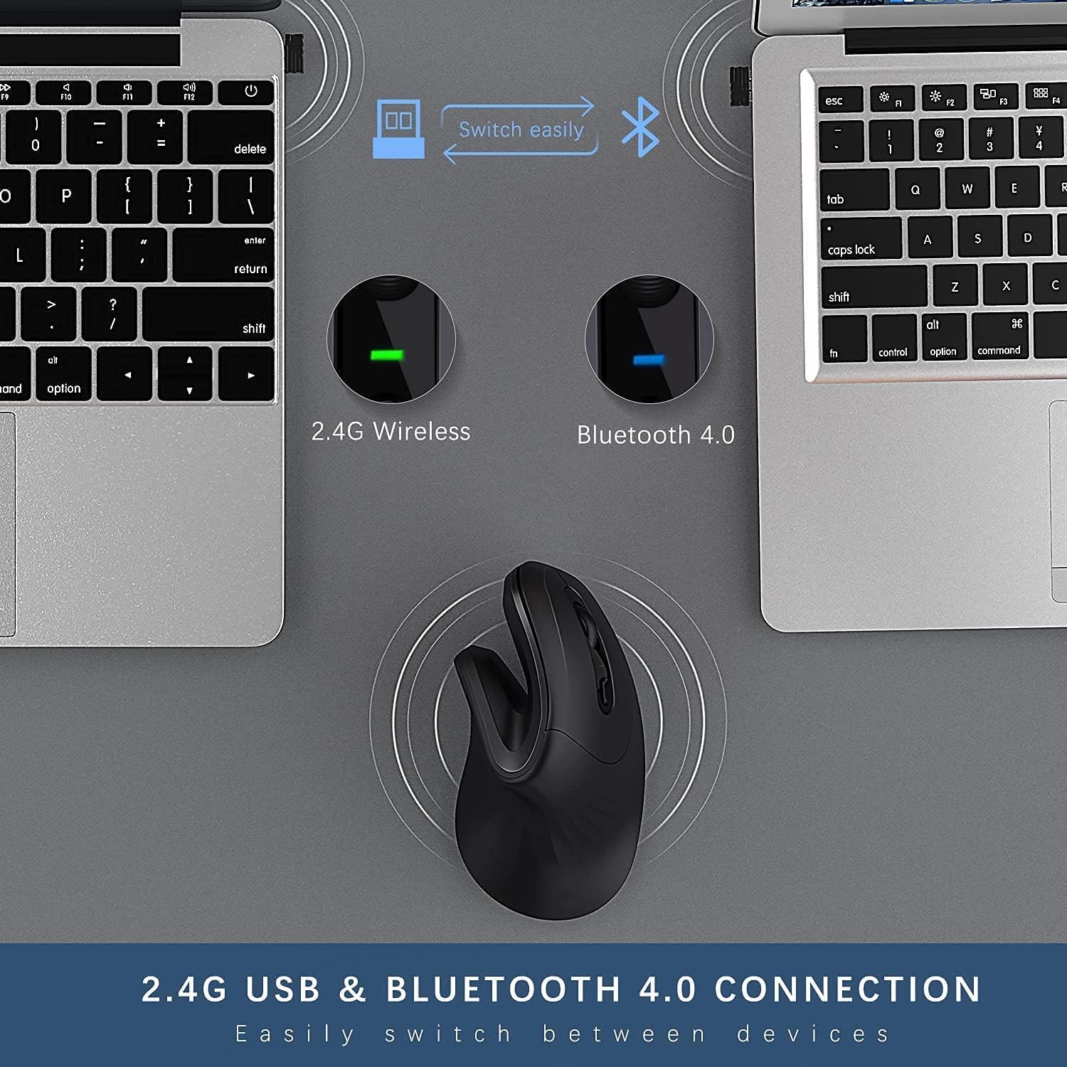 Unipows Bluetooth Ergonomic Mouse, 2.4G Silent Vertical Wireless Mouse, Dual Mode Ergo Optical Mice With Adjustable Dpi 1000/160