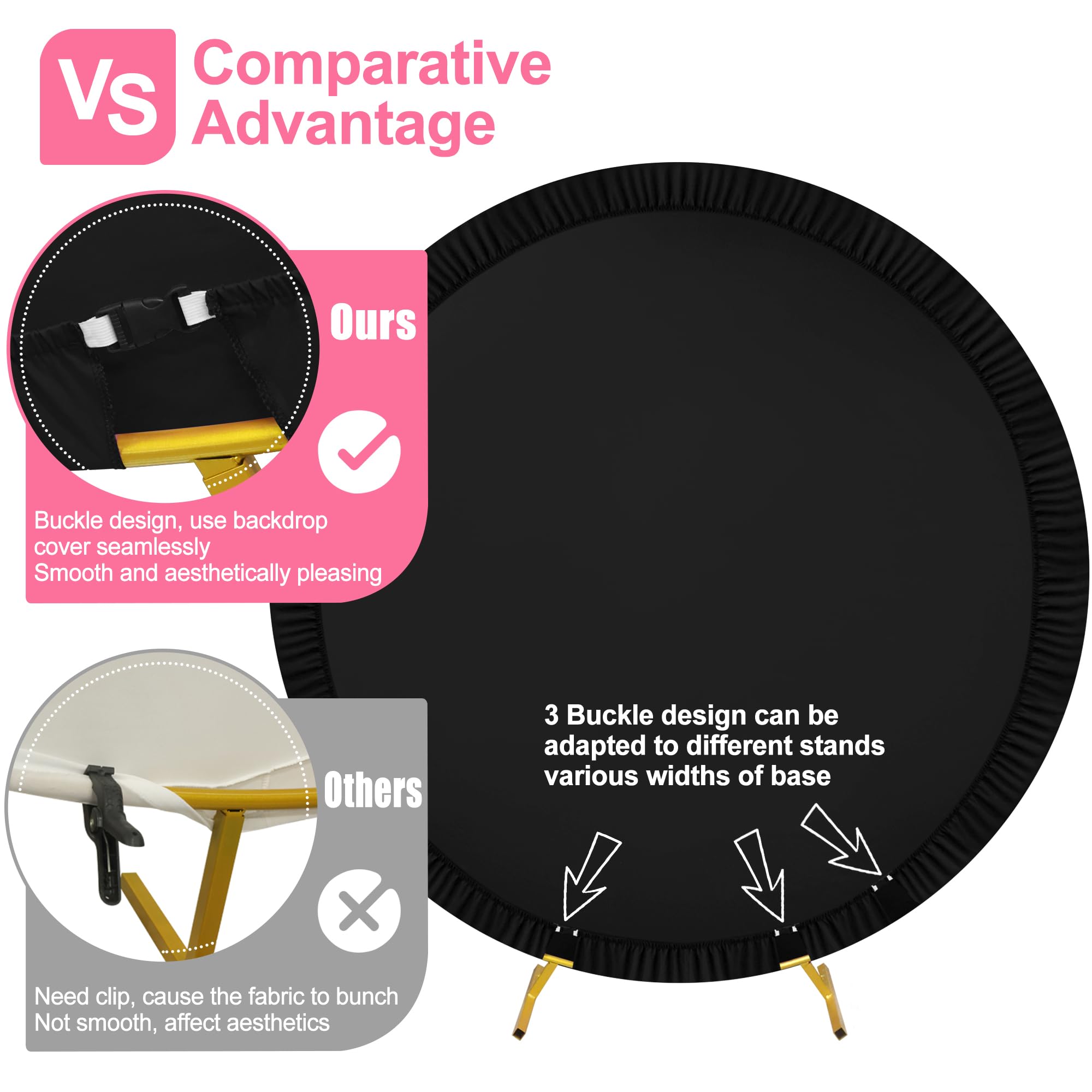 Putros 6.6Ft Round Backdrop Cover Black Circle Arch Cover With Buckles Polyester Fitted Round Balloon Arch Cover For Wedding Bir