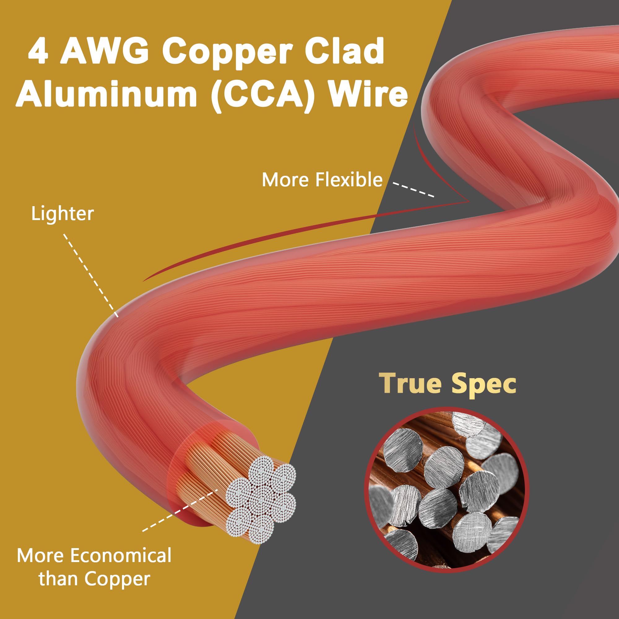 Hifind 4 Gauge 4 Awg 25 Ft Red Power/Ground Wire Cable, True Spec Transparent Flexible Soft Touch Welding Battery Cable For Car