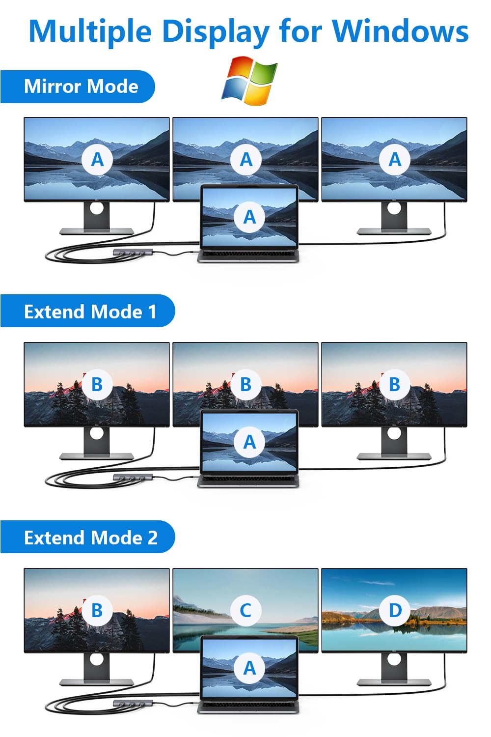 Usb C Docking Station, Newmight 9 In 1 Usb C To 3 Hdmi Adapter With 100W Pd, 2 Usb A 3.0, Usb C 3.0, Sd/Tf Card Reader, Usb C Hub Multiple Monitor Adapter For Macbook Pro, Iphone 15/15 Pro, Hp, Dell