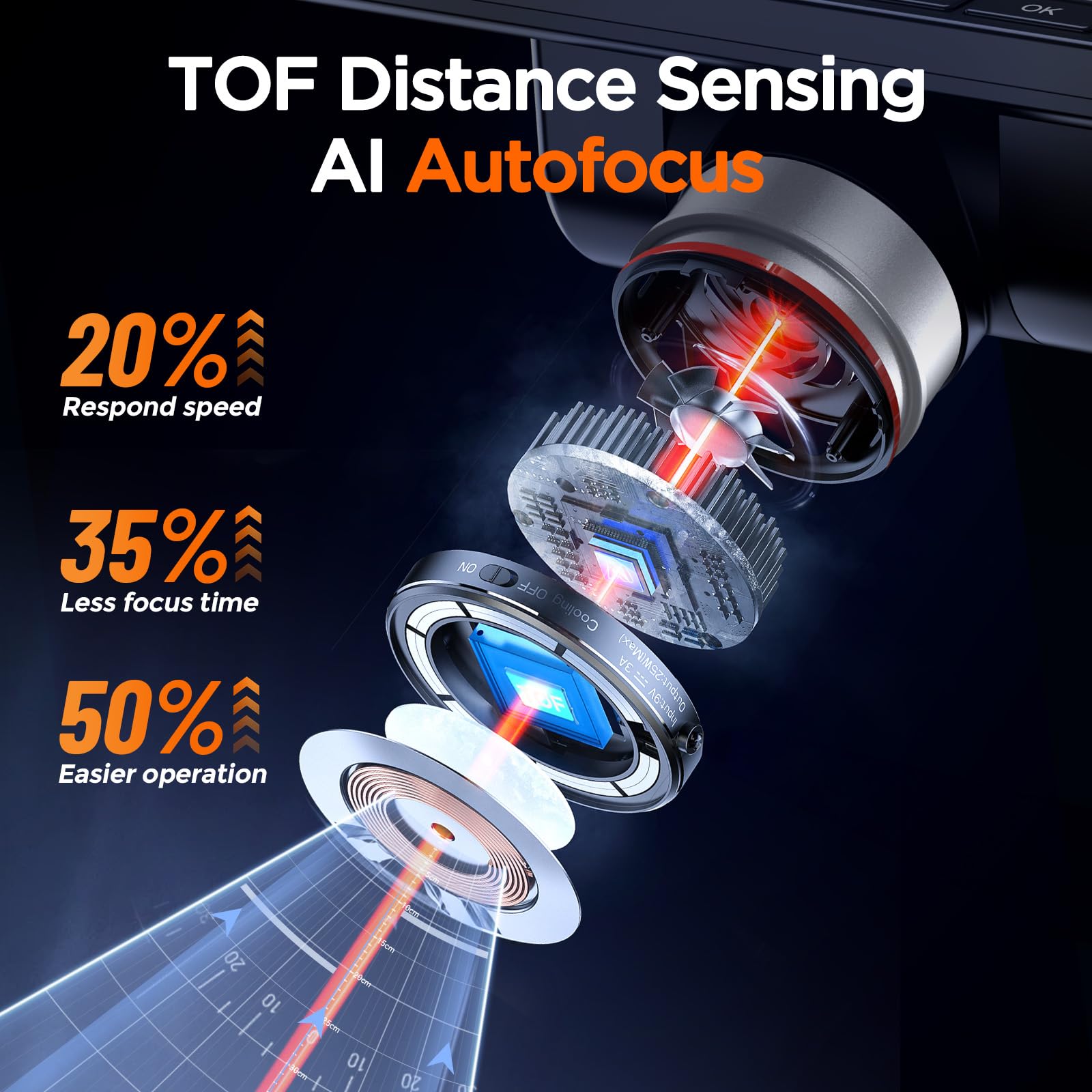 Elikliv Autofocus 4K Digital Microscope Em4K Af, 8'' Coin Microscope, 52Mp Hdmi Microscope, Soldering Microscope For Electronic