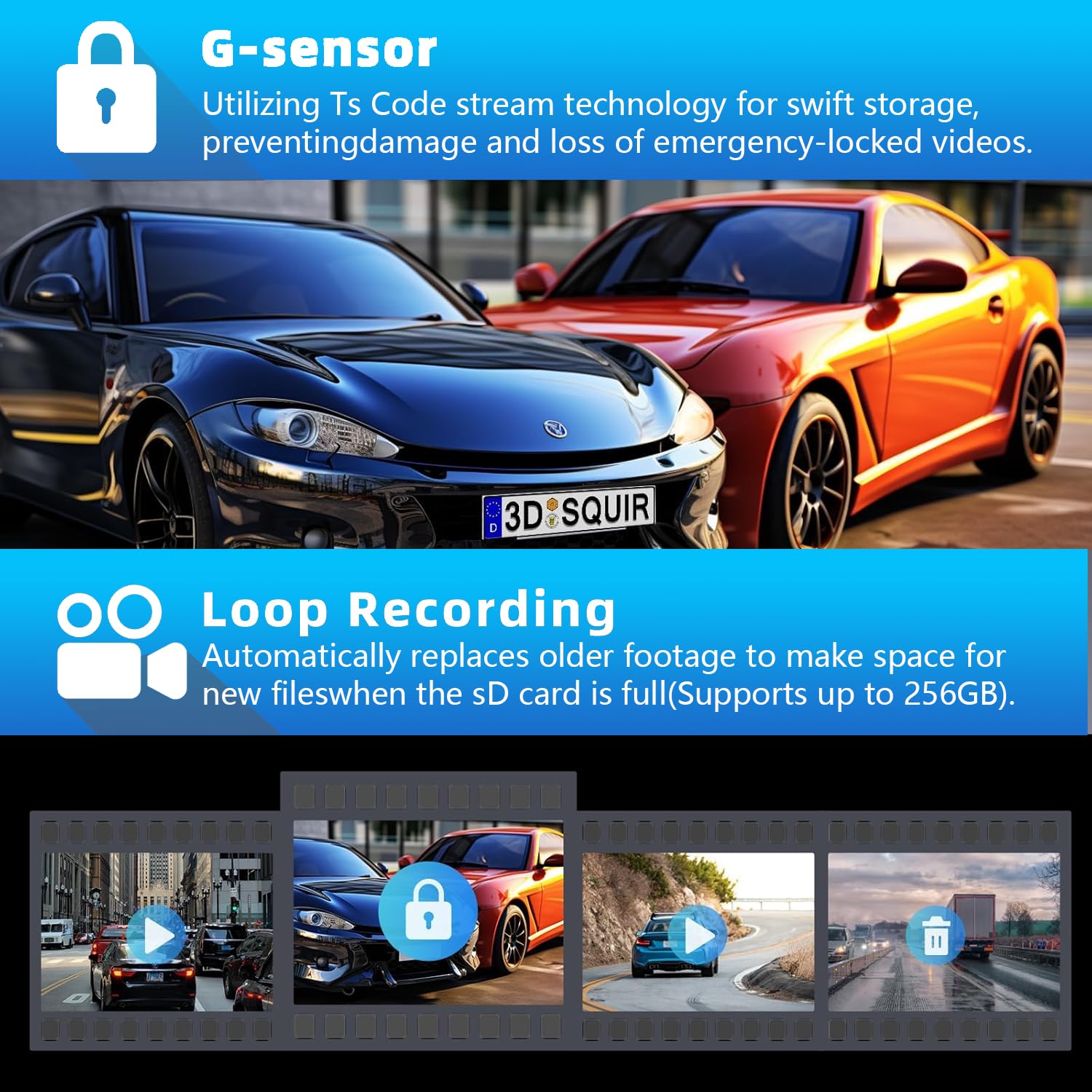 3 Channel 4K Dash Cam Front, 1080P Dash Camera Rear And Inside For Cars With 32Gb Card, G Sensor, 3.16 Ips Screen, 24Hr Parking,