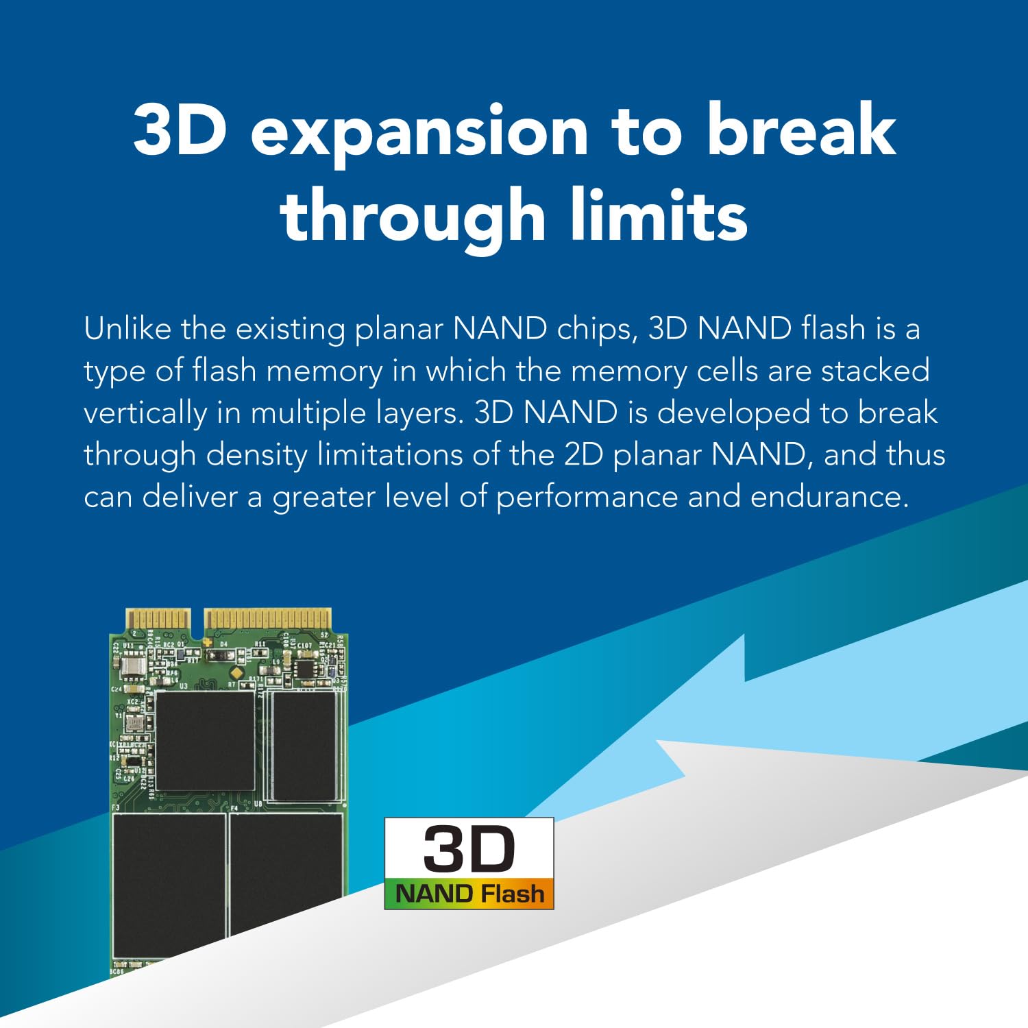 Transcend 256Gb Msata Ssd With Dram Cache, Up To 530Mb/S, Mini Sata Iii 6G/S Internal Solid State Drive For Ultrabook, Desktop,