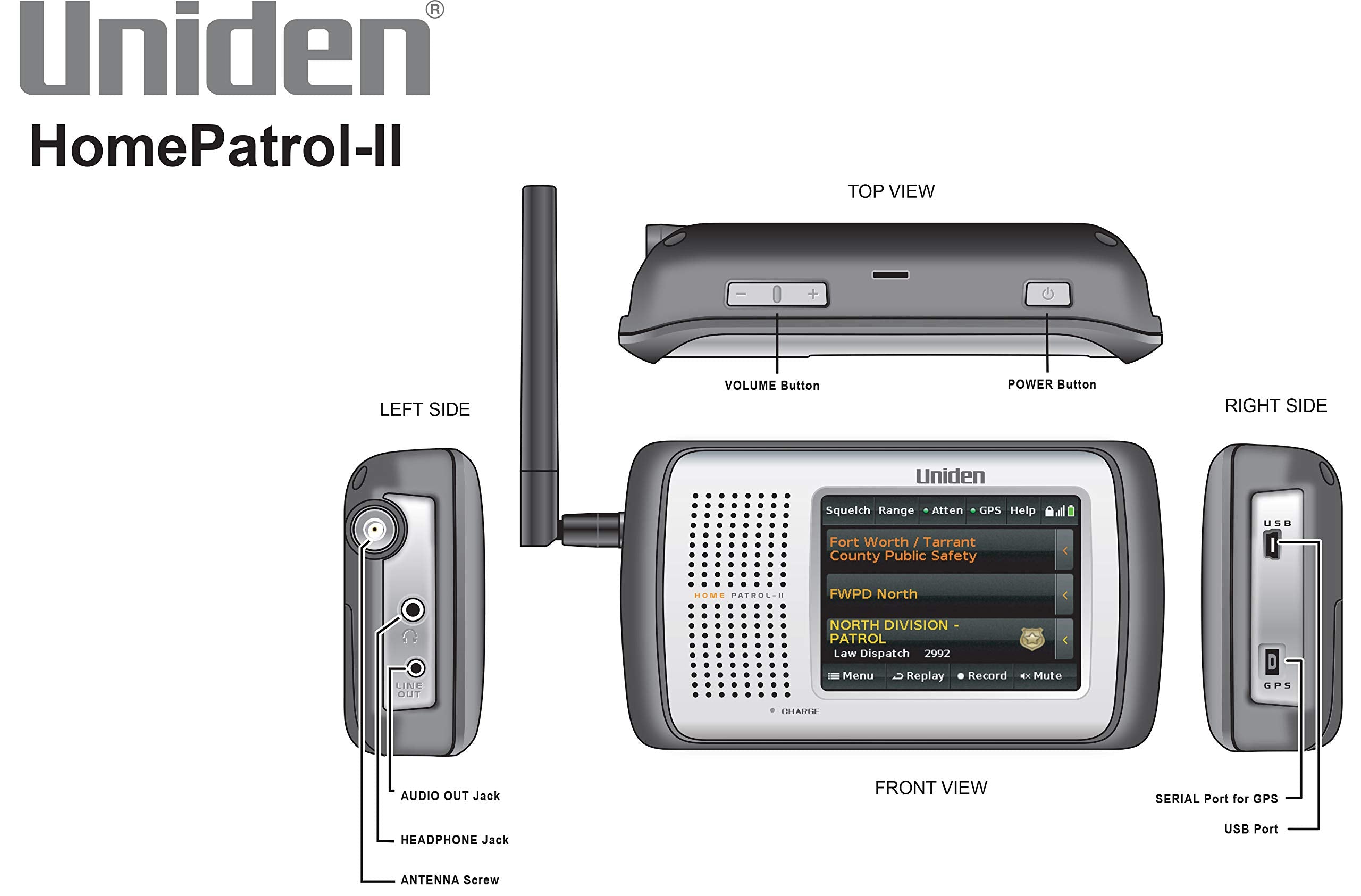 Uniden Homepatrol 2 Color Touchscreen Scanner With Trunktracker V/S/A/M/E, Apco P25, Emergency Alerts   Covers Usa And Canada
