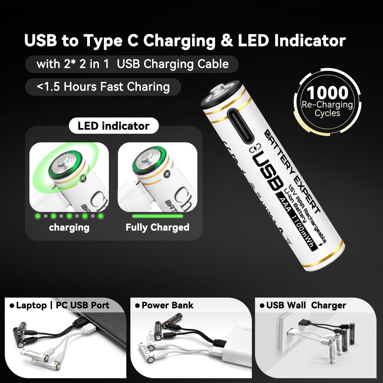 Chicnod 4-Pack Aaa Lithium Batteries, 1100Mwh, Rechargeable, 1.5H Fast Charge W/Type-C Cable, 1000+ Cycles, For Toys/Remote/Flas