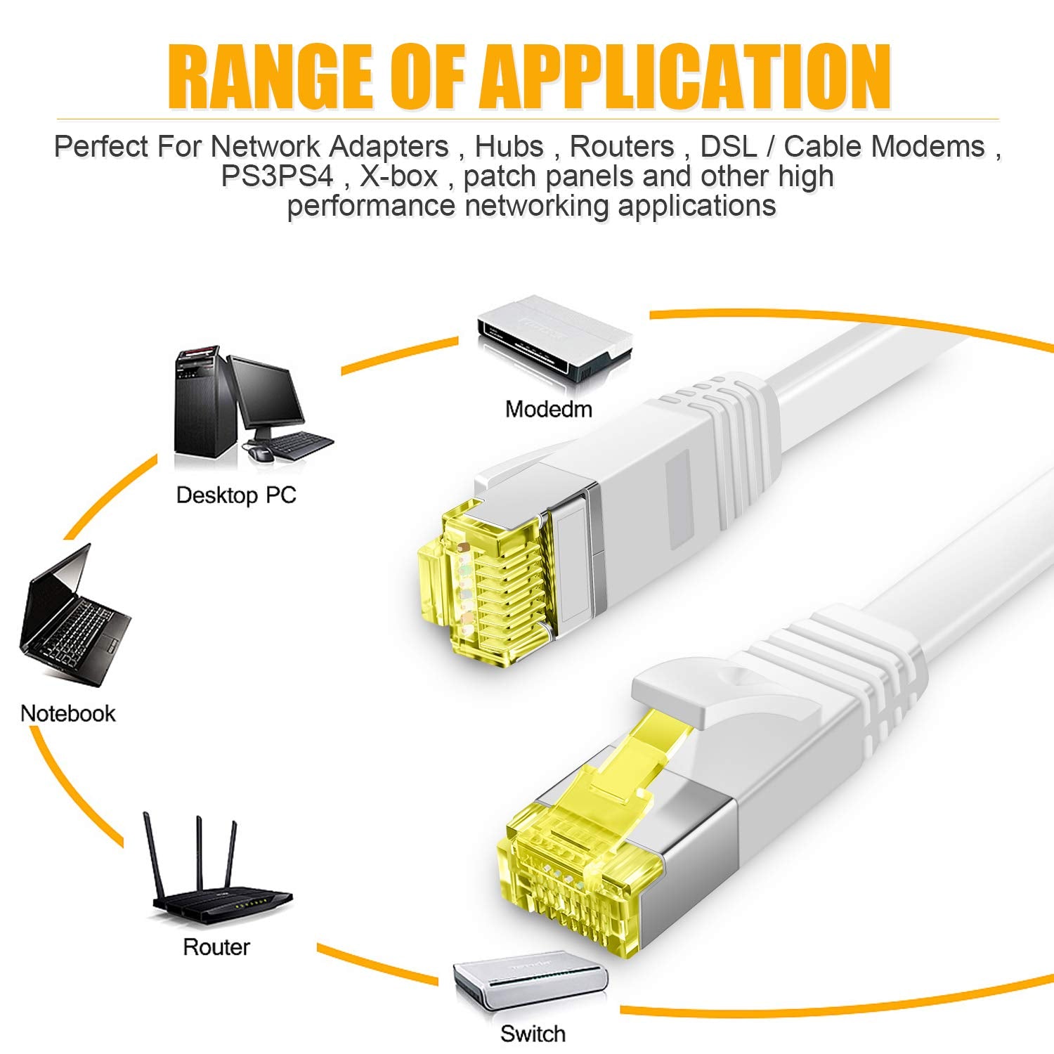 Aoforz Cat 6 Ethernet Cable 100 Ft,High Speed Flat White Cat 6 Internet Network Patch Cord,Long Ethernet Cable With Snagless Rj4