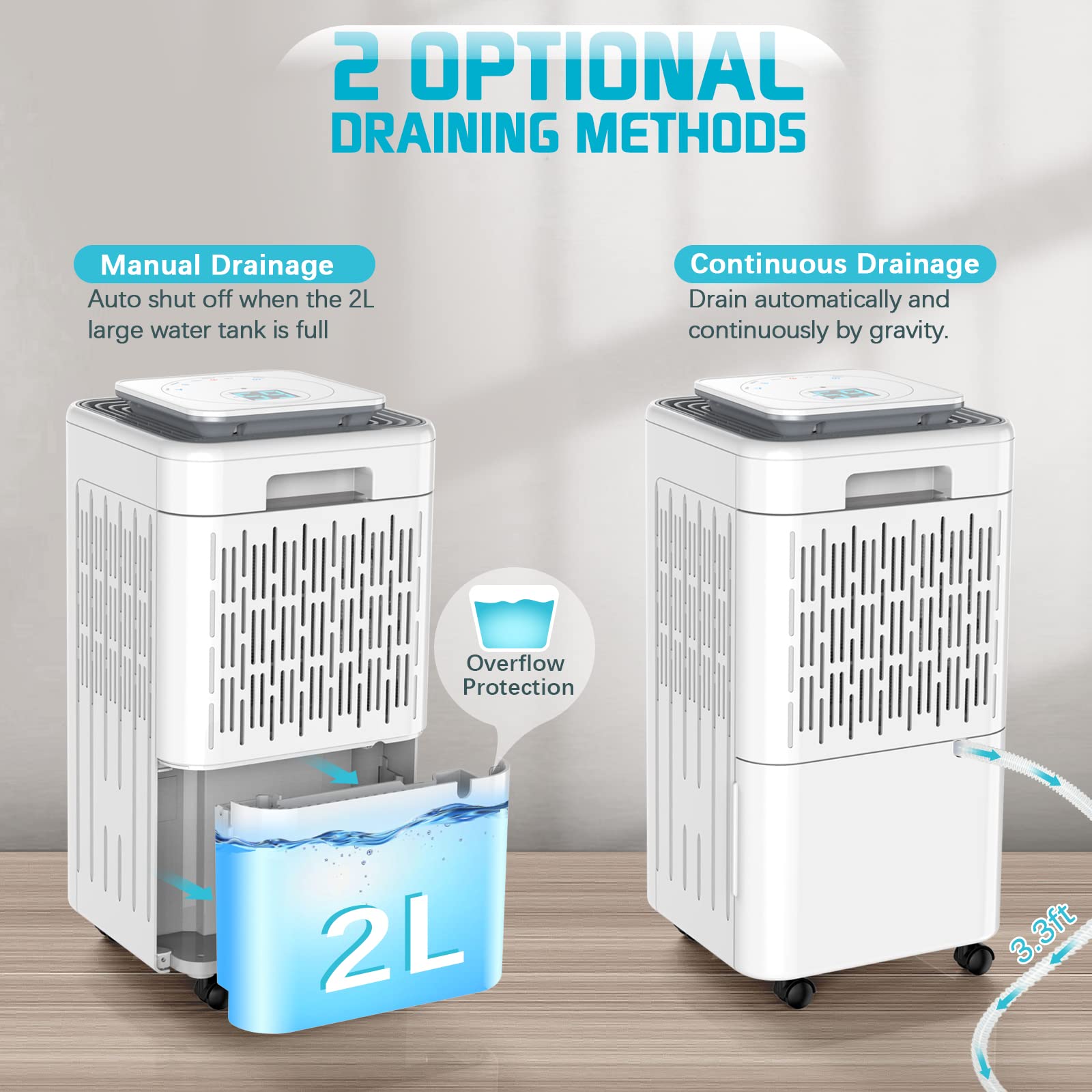 LUKO 30 Pints Dehumidifier for Large Rooms & Basements, Auto Drain, 2000 Sq. Ft, White, Model D010