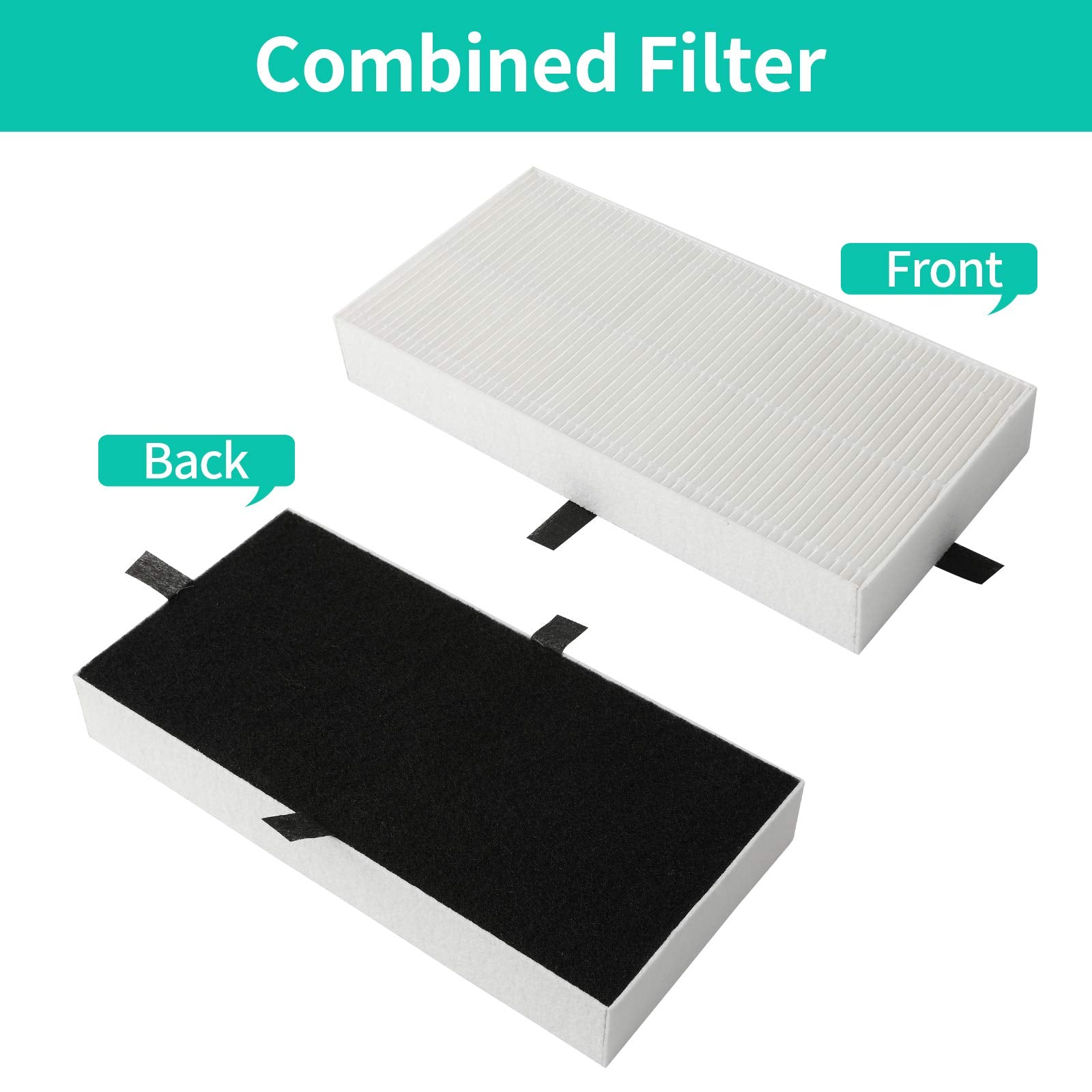 Gazeer 4 Pack True Hepa Filter Replacement For Honeywell U(Hrf201B) Compatible With Honeywell Hht270, Hht270W, Hht290 Series And