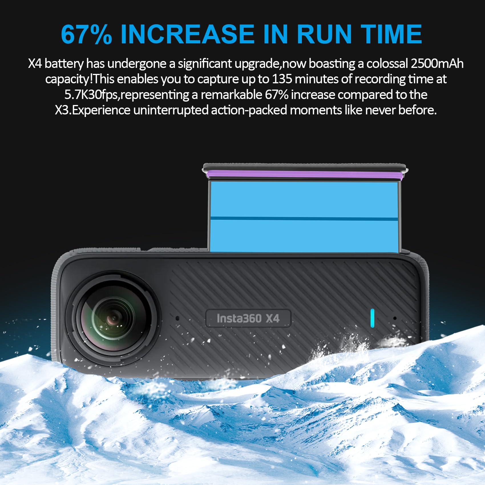 Coolshow Action Camera X4 Battery Replacement 2500Mah 2 Packs Only Compatible With Insta360 X4 Camera