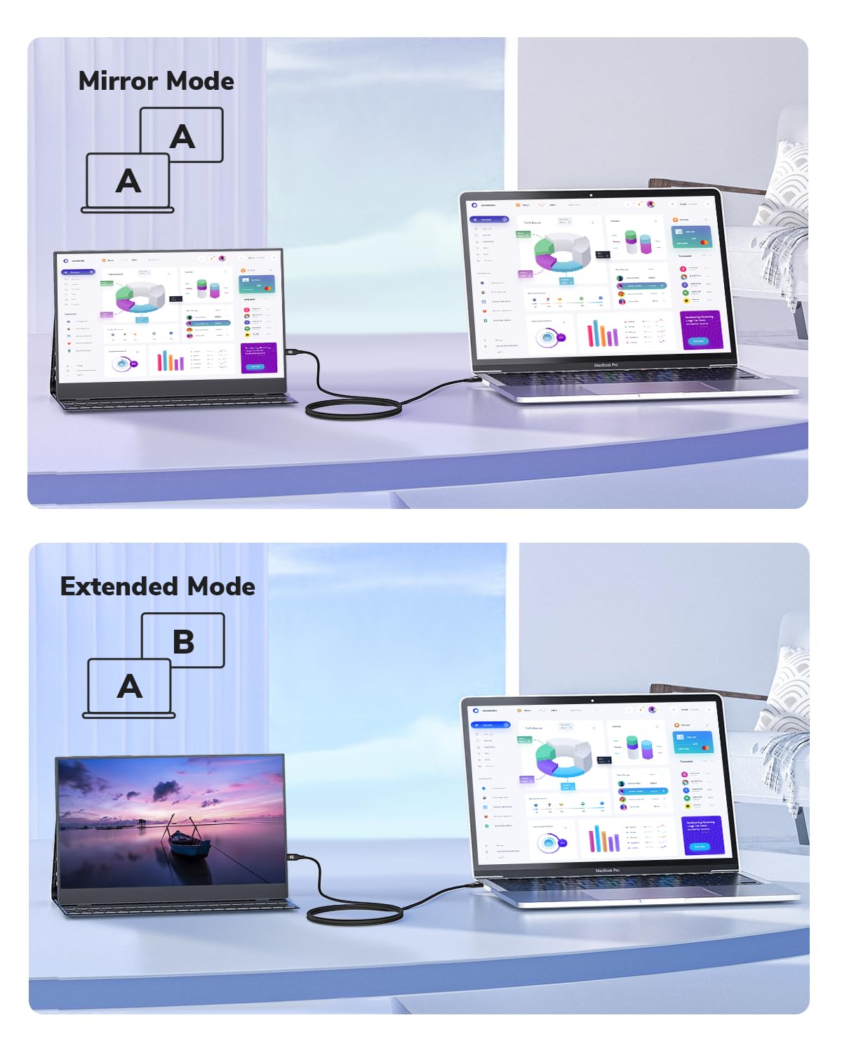 4K Displayport To Mini Hdmi Cable 6Ft, Dp To Mini Hdmi Male Video Uhd 1440P/2K@120Hz,4K@30 Nylon Dp To Mini Hdmi Uni Directional Cord For Dell, Desktop, Amd, Nvidia, Lenovo, Hp, Thinkpad