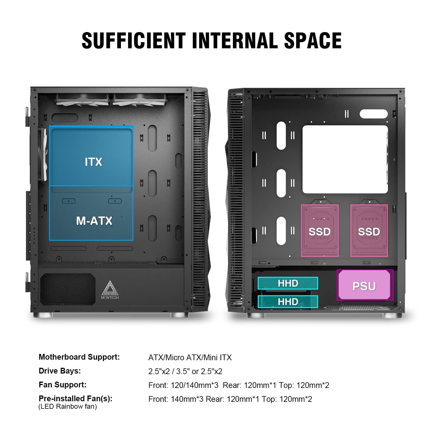 X3 Mesh, 6 Fans   3X 140Mm & 3X 120Mm Fixed Rgb Lighting Fans, Atx Mid Tower Pc Gaming Case, Usb3.0, Door Open Tempered Glass Si