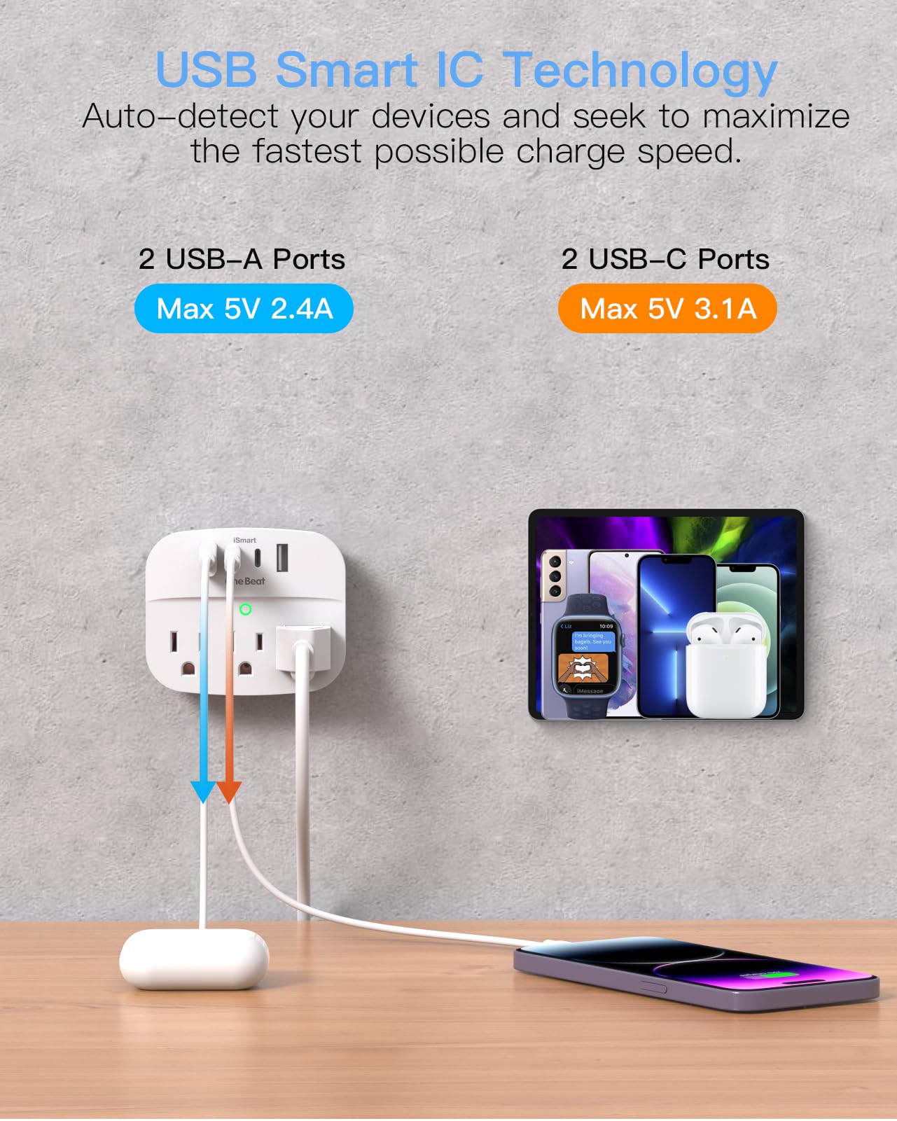 2 Pack Multi Plug Wall Outlet Splitter With Usb, Non Surge Protector For Cruise Ship, Cruise Outlet With 3 Wall Outlets 4 Usb Wa