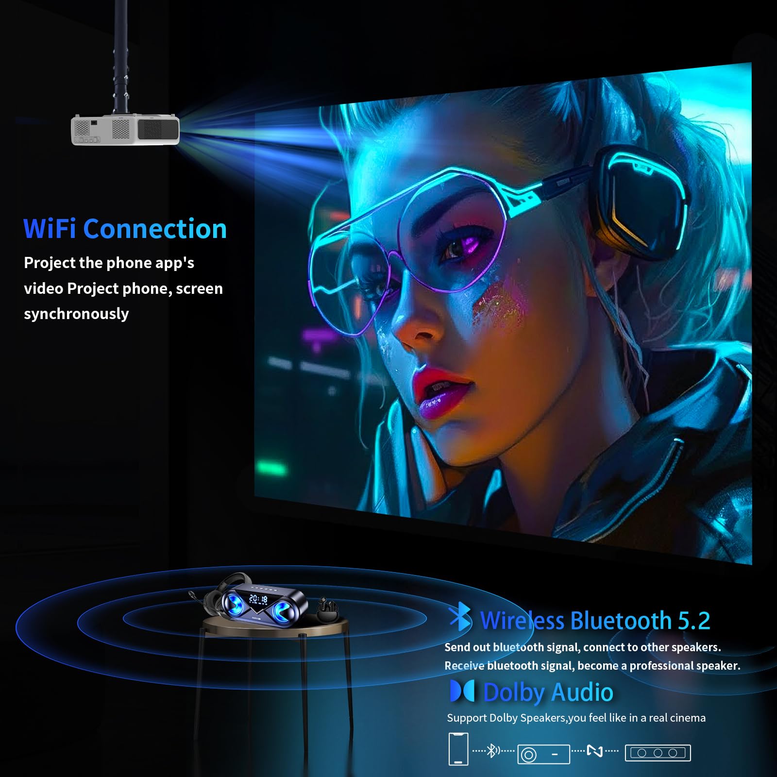 [Auto Focus & Keystone] Android Tv 4K Projector With Prime Video Bulit In,1300Ansi Lumens Home Movie Outdoor Projector 4K+ With