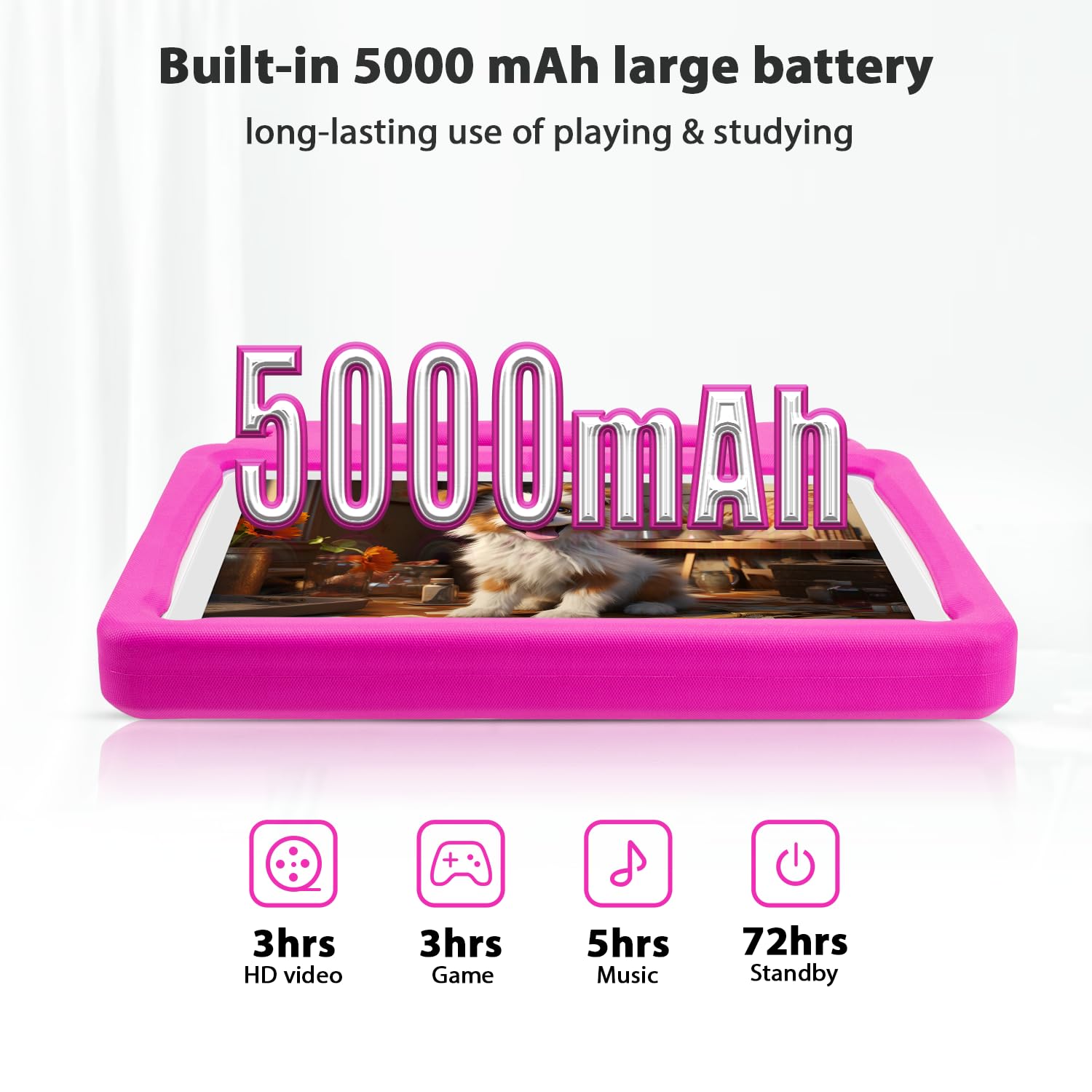 Kids Tablet   10 Inch Android 13 Kids Tablet, 4Gb Ram 64Gb Rom, Ips Hd 1280X800 Toddler Tablet,Wifi 6, 2.0Mp + 5.0 Mp, Gms, Pare