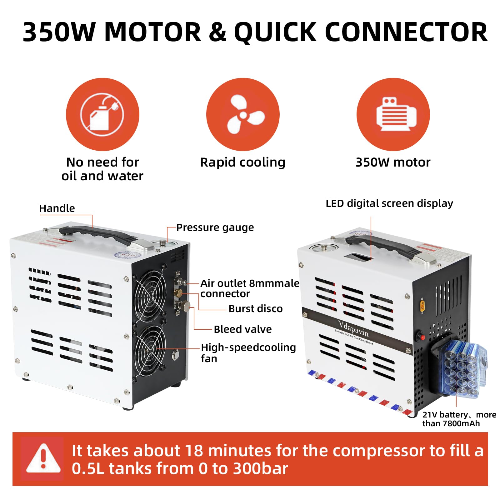 Vdapavin Pcp Air Compressor, Auto Stop 4500Psi/30Mpa,Oil/Water Free,Powered By 1* Lithium Ion 18V Battery(Not Included) Or Home