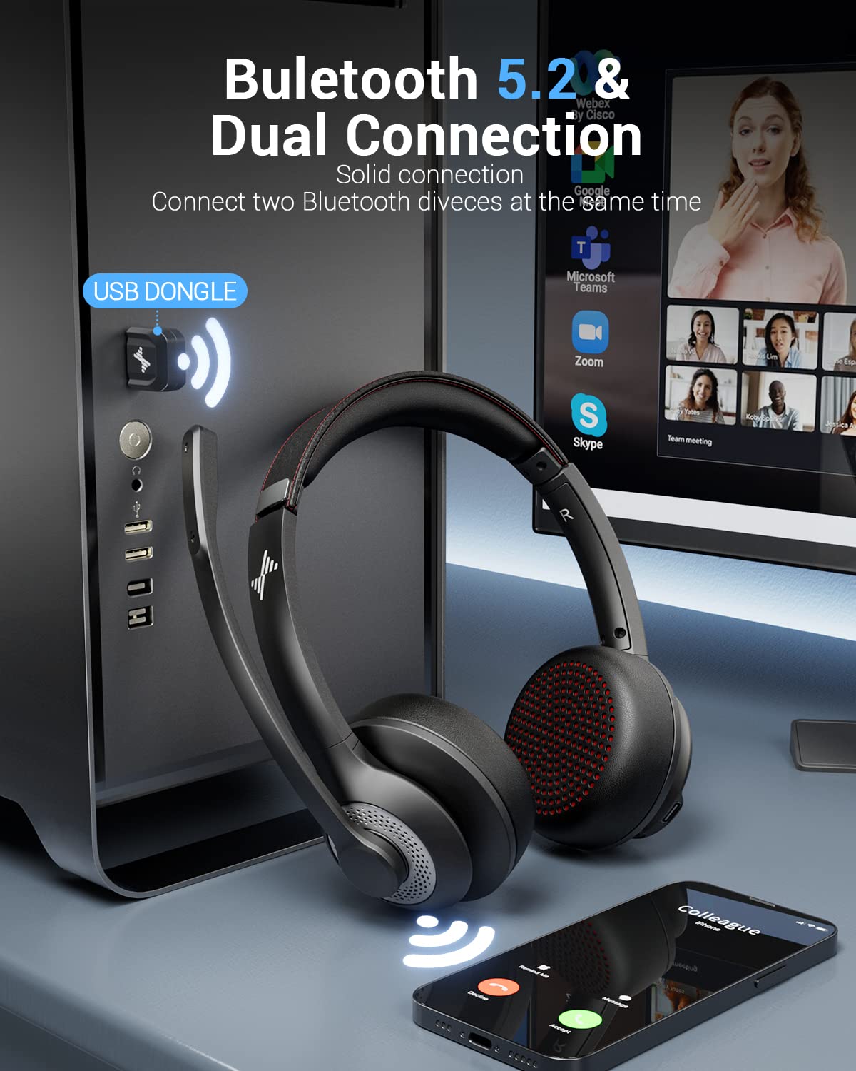 Jiamqishi Wireless Headset With Mic For Work, Bluetooth V5.2 Headphones With Ai Noise Cancelling Microphone, Usb Dongle, Clear C