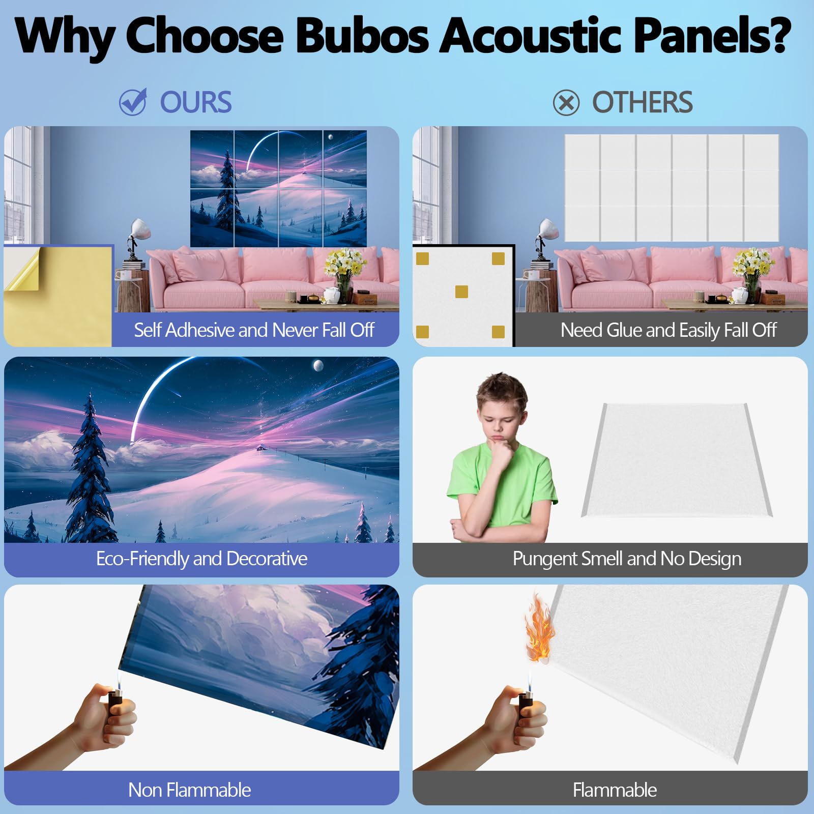 Bubos 8 Pack Art Acoustic Panels Self Adhesive Soundproof Wall Panels,48X32Inches Sound Absorbing Panels,Decorative Acoustical W