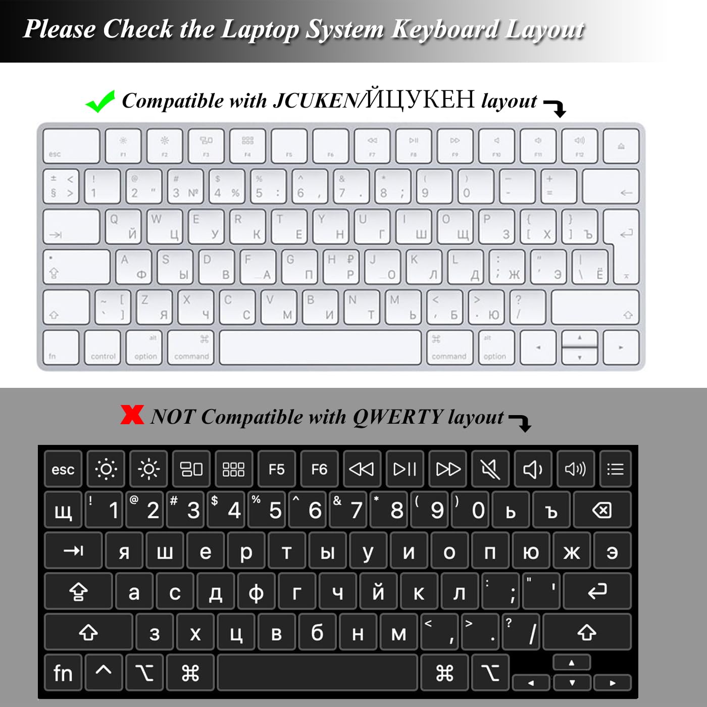 Russian Keyboard Cover Skin For 2023 2022 2021 Apple Macbook Pro 14 A2992 A2918 A2442 A2779 M3 M2 M1 Pro/Max Chip,Macbook Pro 16