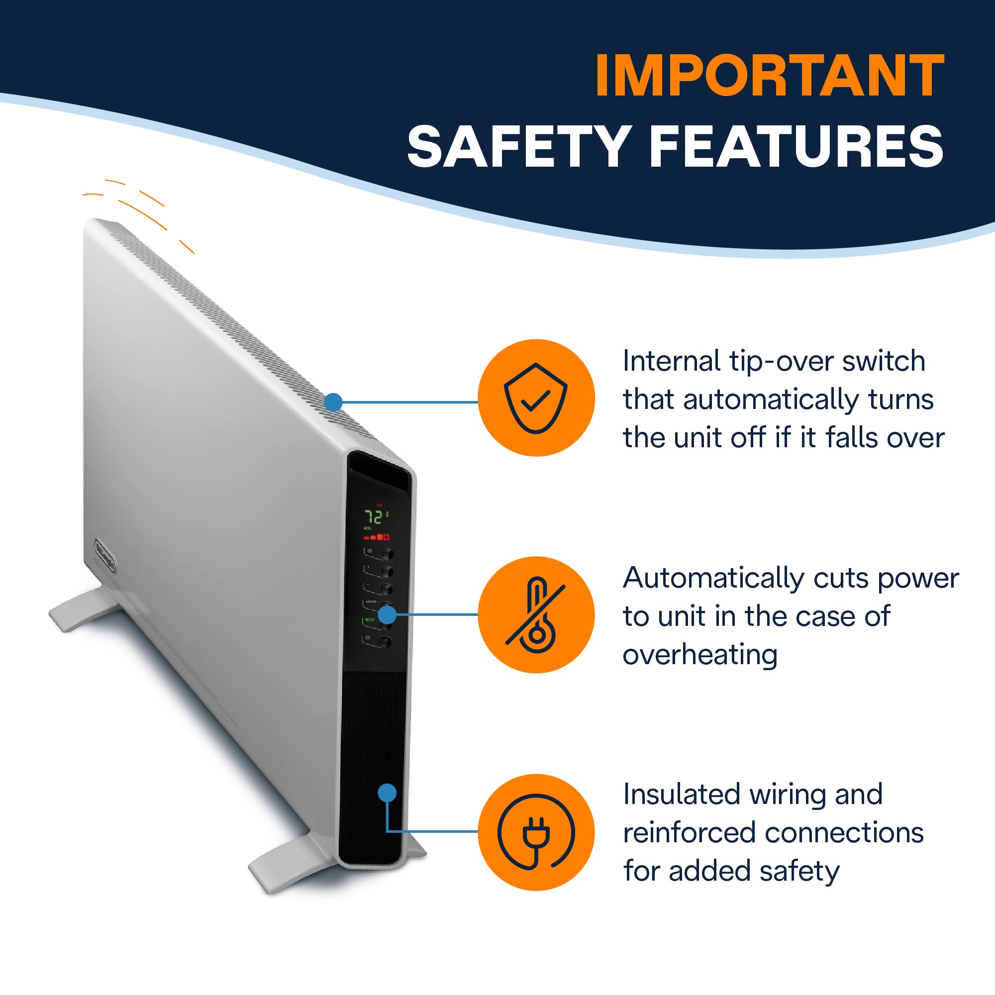 Delonghi Convection Panel Heater, Full Room Quiet 1500W, Portable Electric Heater Is Freestanding/Easily Wall Mounted. Energy Sa