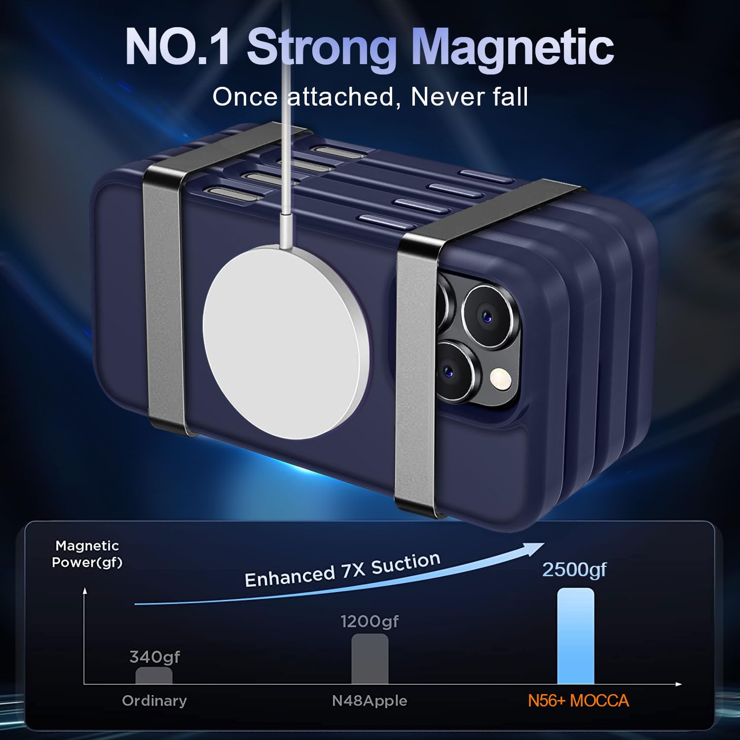 Mocca Strong Magnetic For Iphone 16 Pro Max Phone Case, [Compatible With Magsafe][16Ft Mil Grade Drop Protection] Slim Thin Tran