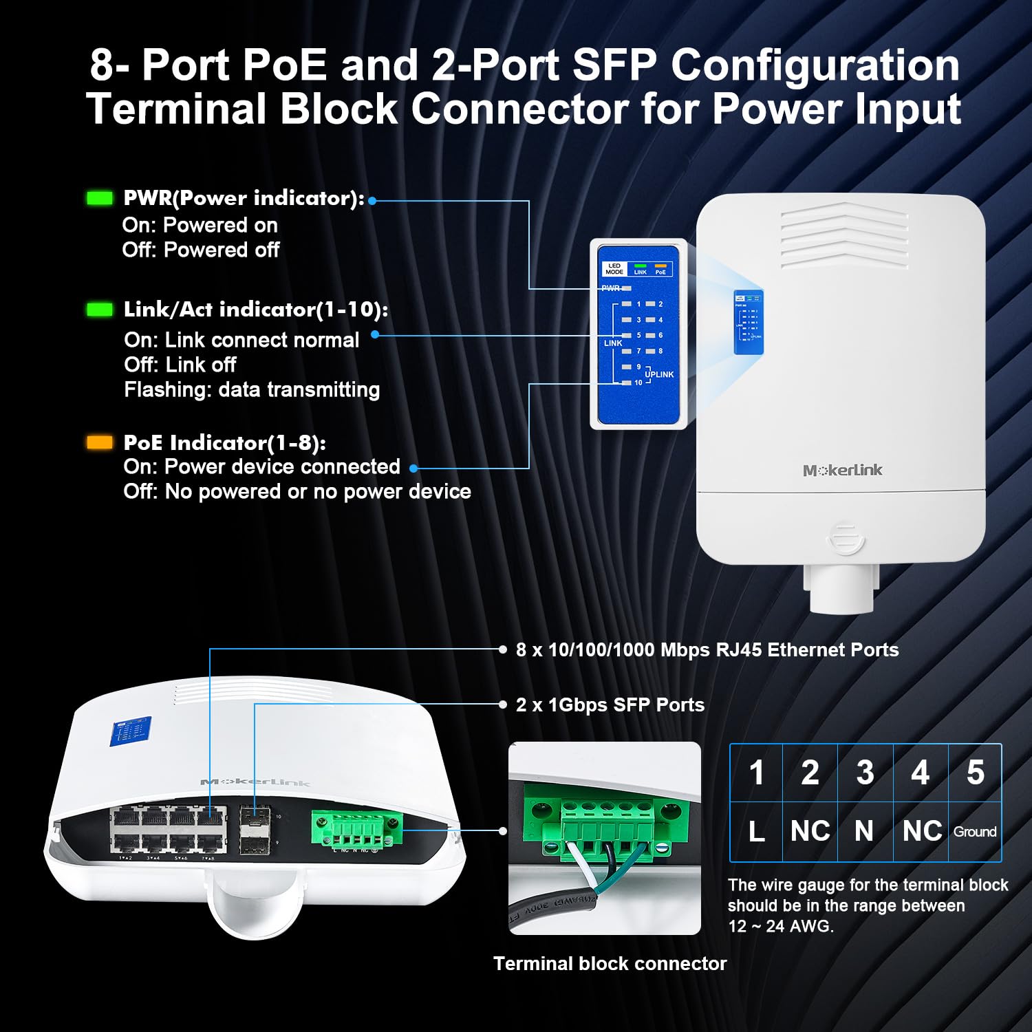 Mokerlink Outdoor 10 Port Gigabit Poe Switch, 8 Gigabit Poe, 2 Gigabit Sfp, 96W Ieee802.3Af/At, Ip65 Weatherproof Plug & Play Ne
