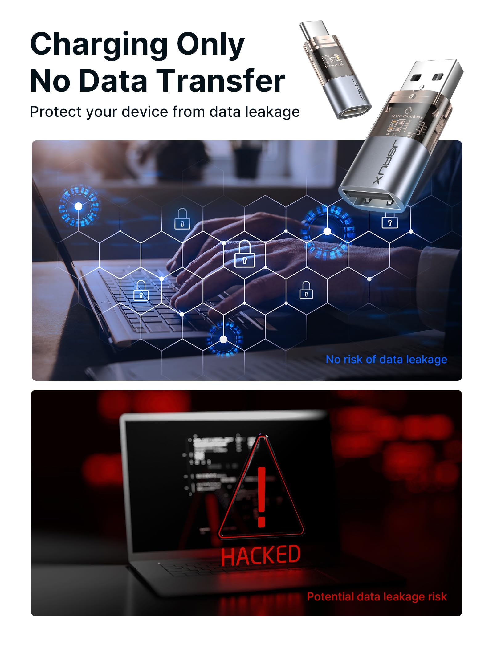 Jsaux Usb Data Blocker & Usb C Data Blocker (4-Pack), Transparent Usb-A To Usb-A & Usb-C To Usb-C Data Blocker Only For Charge,