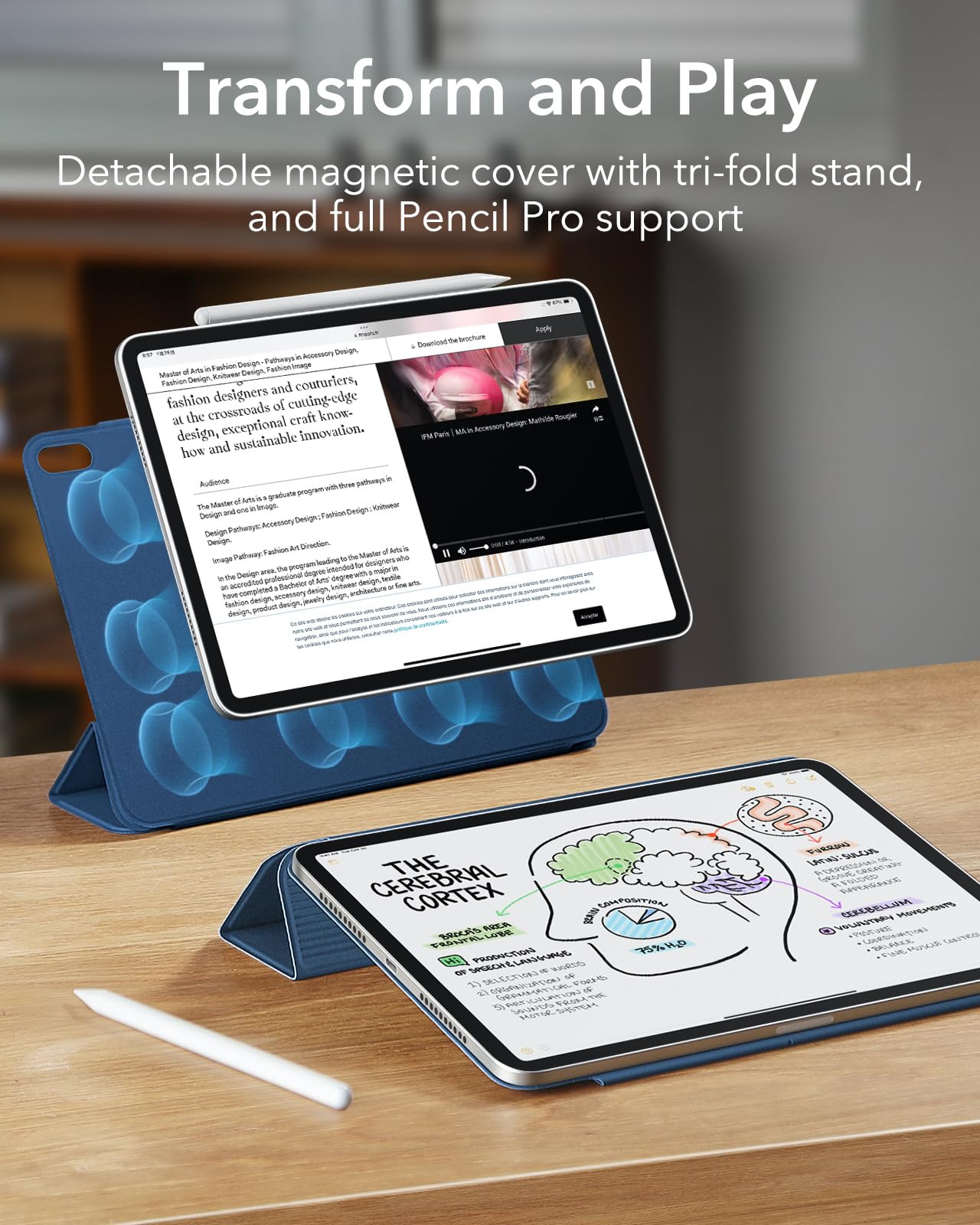 Esr For Ipad Mini 7 A17 Pro Case, Ipad Mini 7Th/6Th Generation Case (2024/2021), Slim Trifold Two Way Stand, Powerful Magnetic Attachment, Durable Protection, Supports Pencil Pro&Pencil(Usb C), Blue