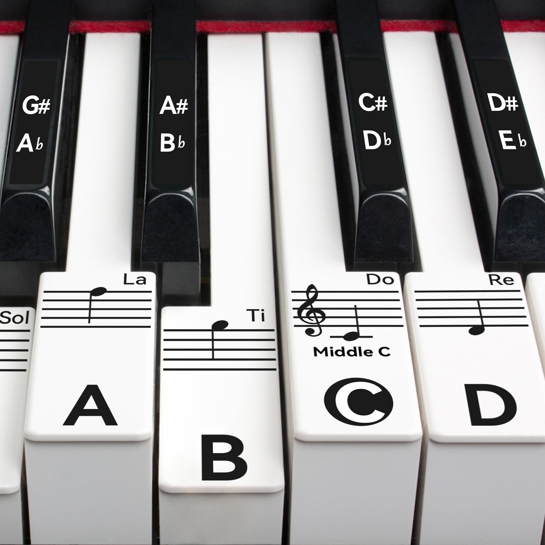 Runzoos Piano Key Stickers For 88/76/61/54/49 Keys, Removable Piano Stickers For Beginners, Piano Keyboard Stickers For Kids, Ke