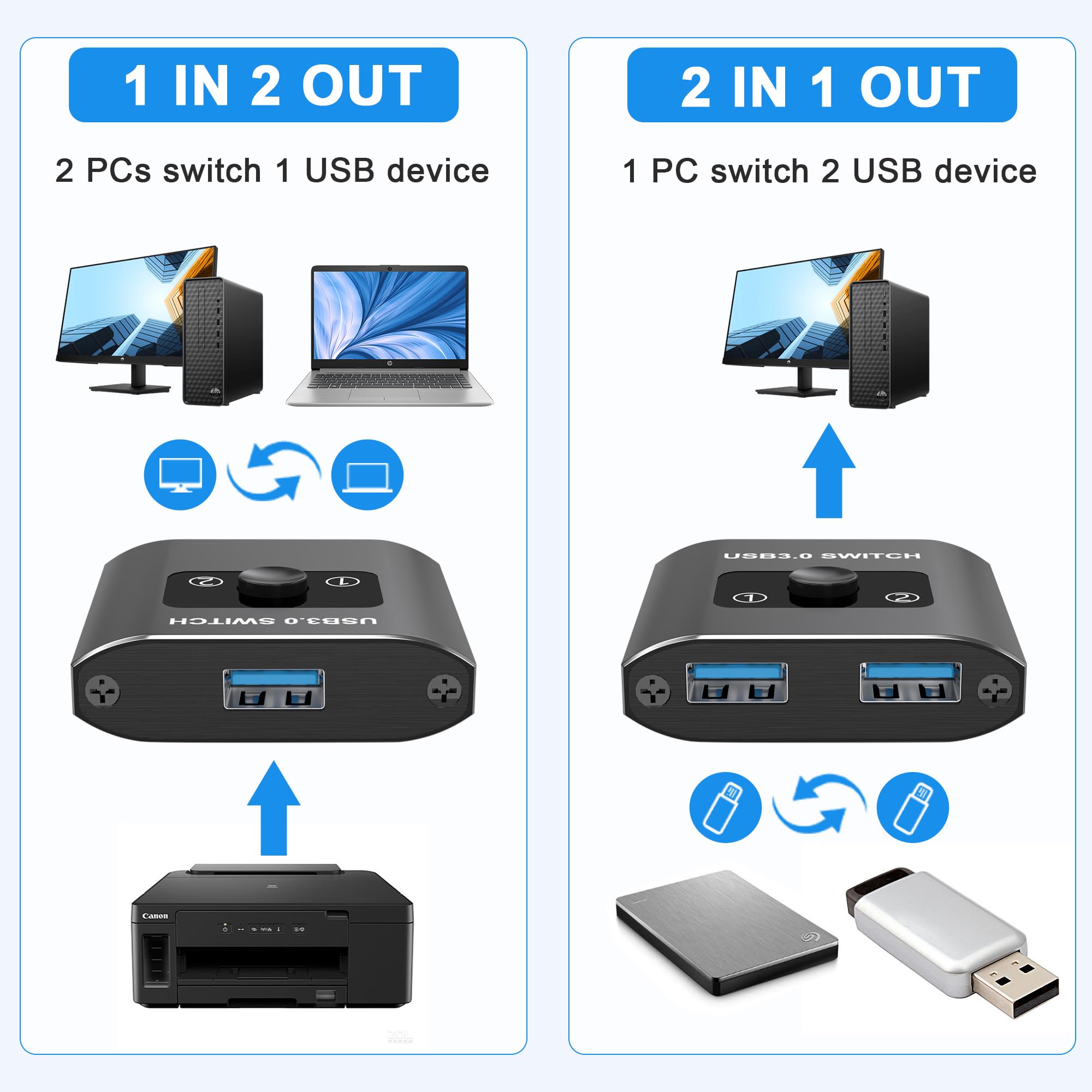 Usb 3.0 Switch Selector, Bi Directional Usb Switch 1 In 2 Out / 2 In 1 Out, Usb Switcher 2 Computers Share 1 Usb Devices For Pri
