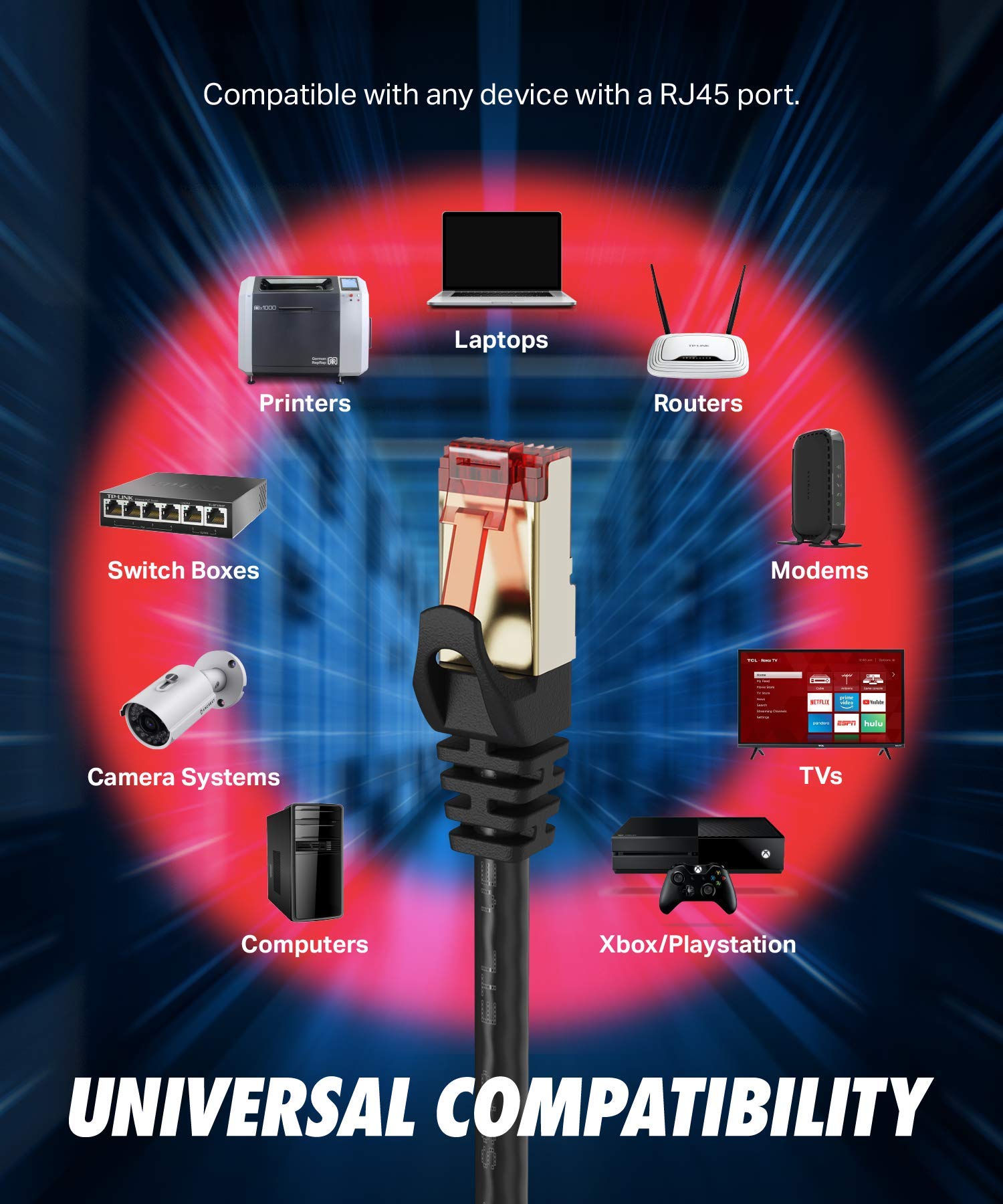 Ultra Clarity Cables Cat 8 Ethernet Cable 3Ft   High Speed Cat8 Internet Wifi Cable 40 Gbps 2000 Mhz   Rj45 Connector With Gold