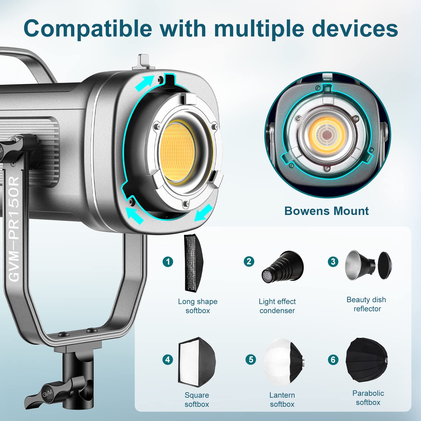 Gvm 150W Led Video Light 2700K~7500K Rgb Video Light Photography Studio Light Kit With Lantern Softbox & Stand, Cri97+Tlci97 Wit