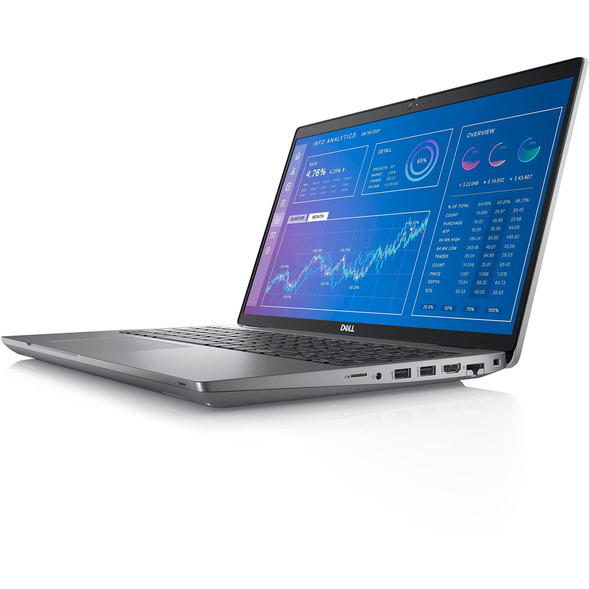 Dell Precision 3000 3571 15.6' Mobile Workstation   Full HD   1920 x 1080   Intel Core i7 12th Gen i7 12700H Tetradeca core (14 Core) 2.30 GHz   16 GB Total RAM   512 GB SSD   Titan Gray