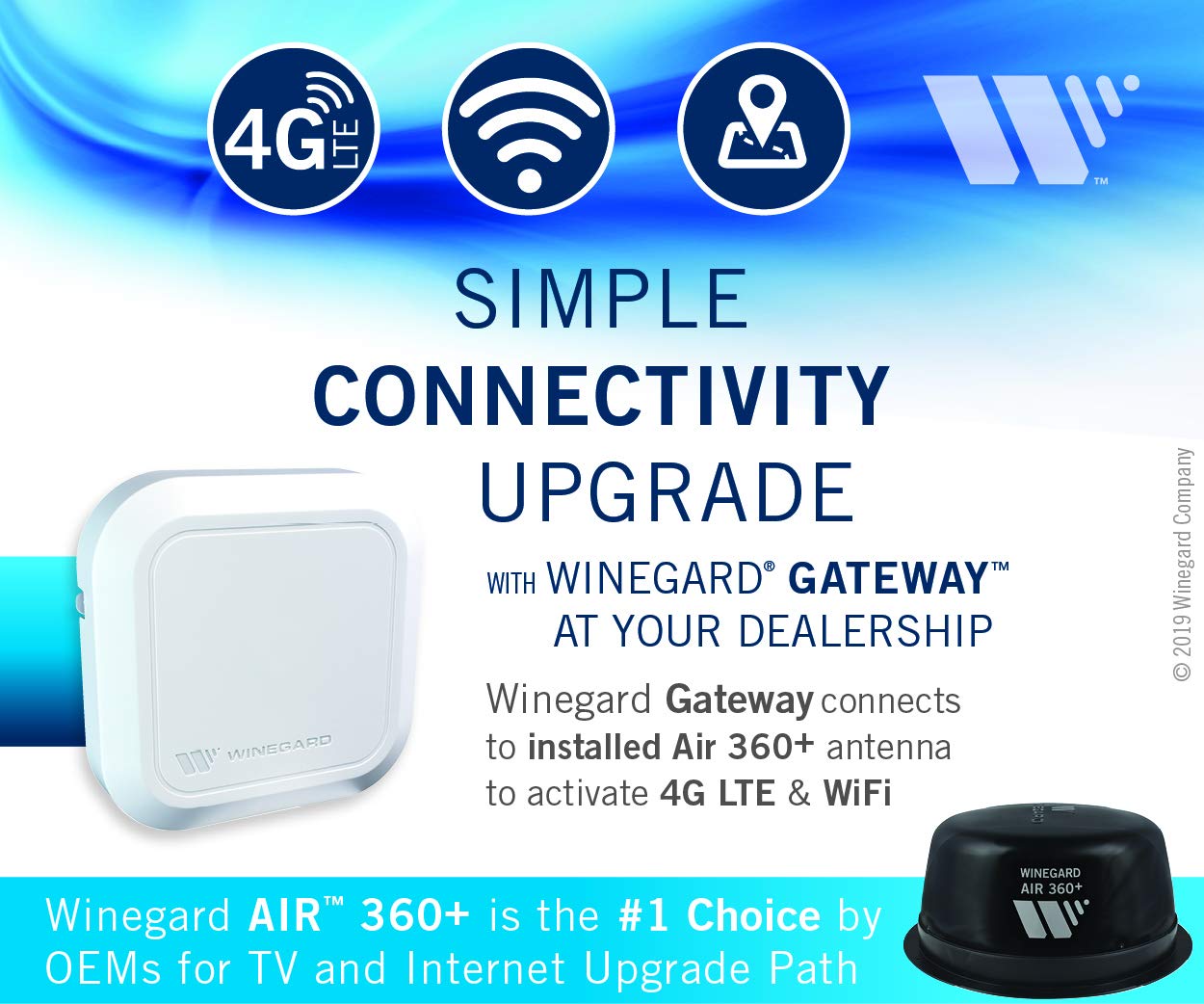 Winegard Gw-1000 Gateway 4G Lte Wifi Router
