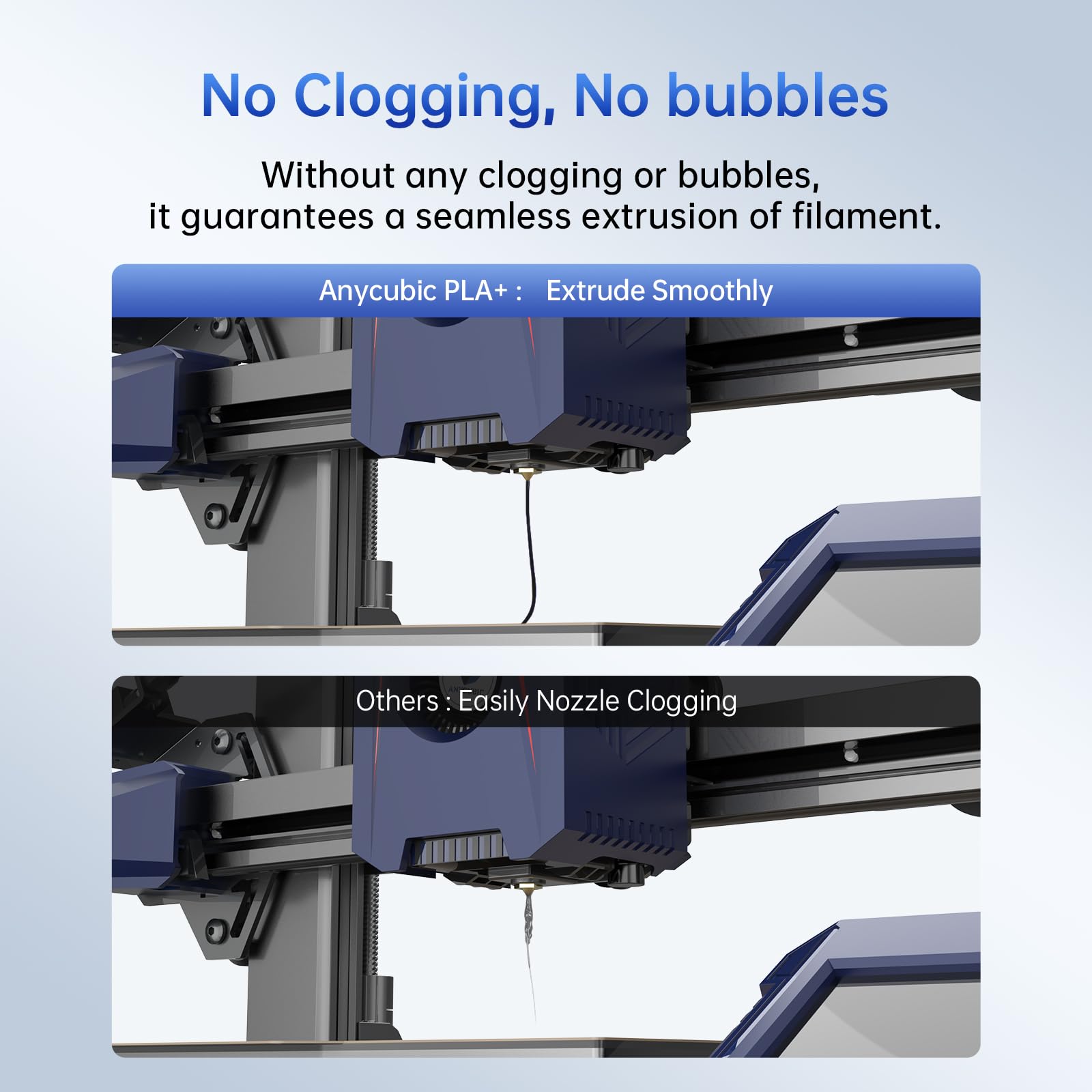 Anycubic Pla Plus (Pla+) 3D Printer Filament 1.75Mm Bundle, High Toughness, Dimensional Accuracy +/  0.02Mm, Print With Most Fdm