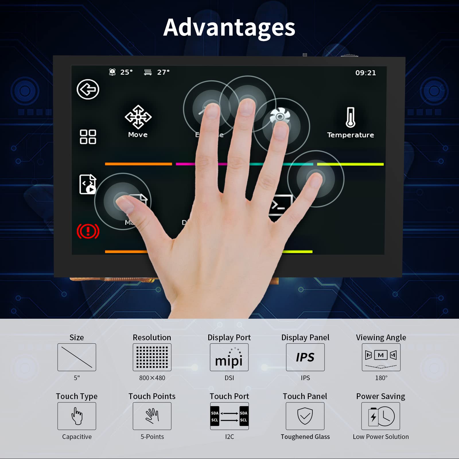 Bigtreetech Pitft50 V2.1 5 Inch Touchscreen Monitor For Raspberry Pi 4/3B/A/A+/B/B+/2B+/3B/3B+/4B, Btt Pi 2/Cb2 Run Klipper Touc