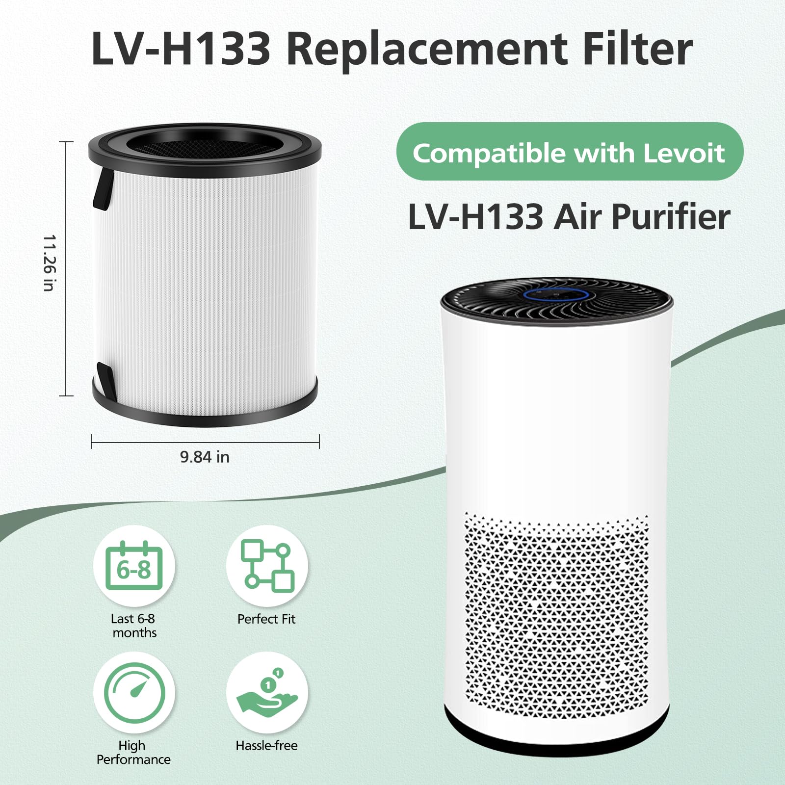 2 Pack Lv H133 Replacement Filter Compatible With Levoit Lv H133 Air Purifier, 3 In 1 H13 True Hepa Filter, Part No. Lv H133 Rf
