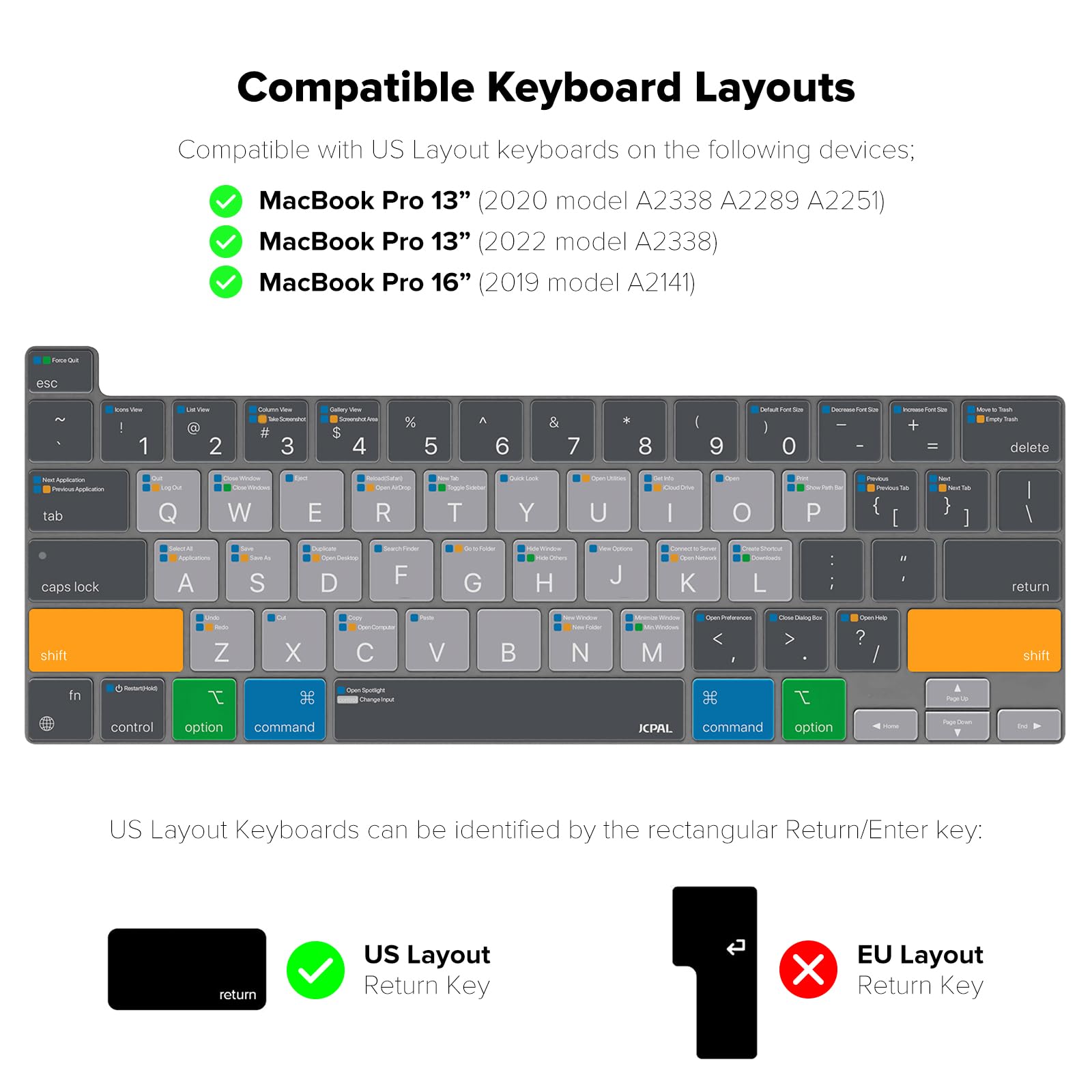Jcpal Macos Shortcut Guide Keyboard Cover For 2020/2022 Apple Macbook Pro 13 Inch And 2019 Macbook Pro 16 Inch (Us Layout)
