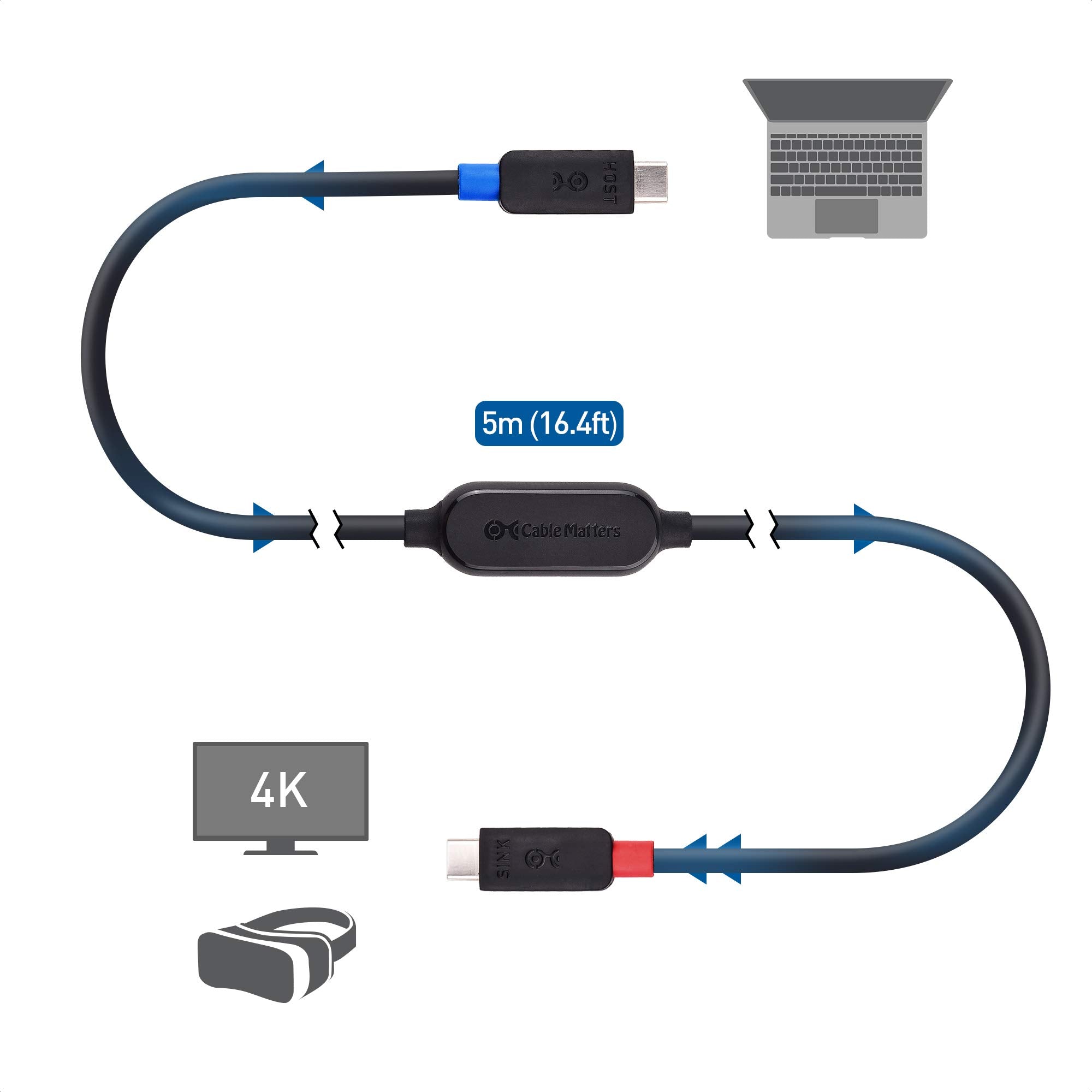 Cable Matters Unidirectional 5Gbps Active USB C Cable 16.4 ft, Supports Up to [4K@60Hz Video, 5Gbps Data Transfer] for Apple Vision Pro, Meta Quest 3 VR Headset, Portable Monitor