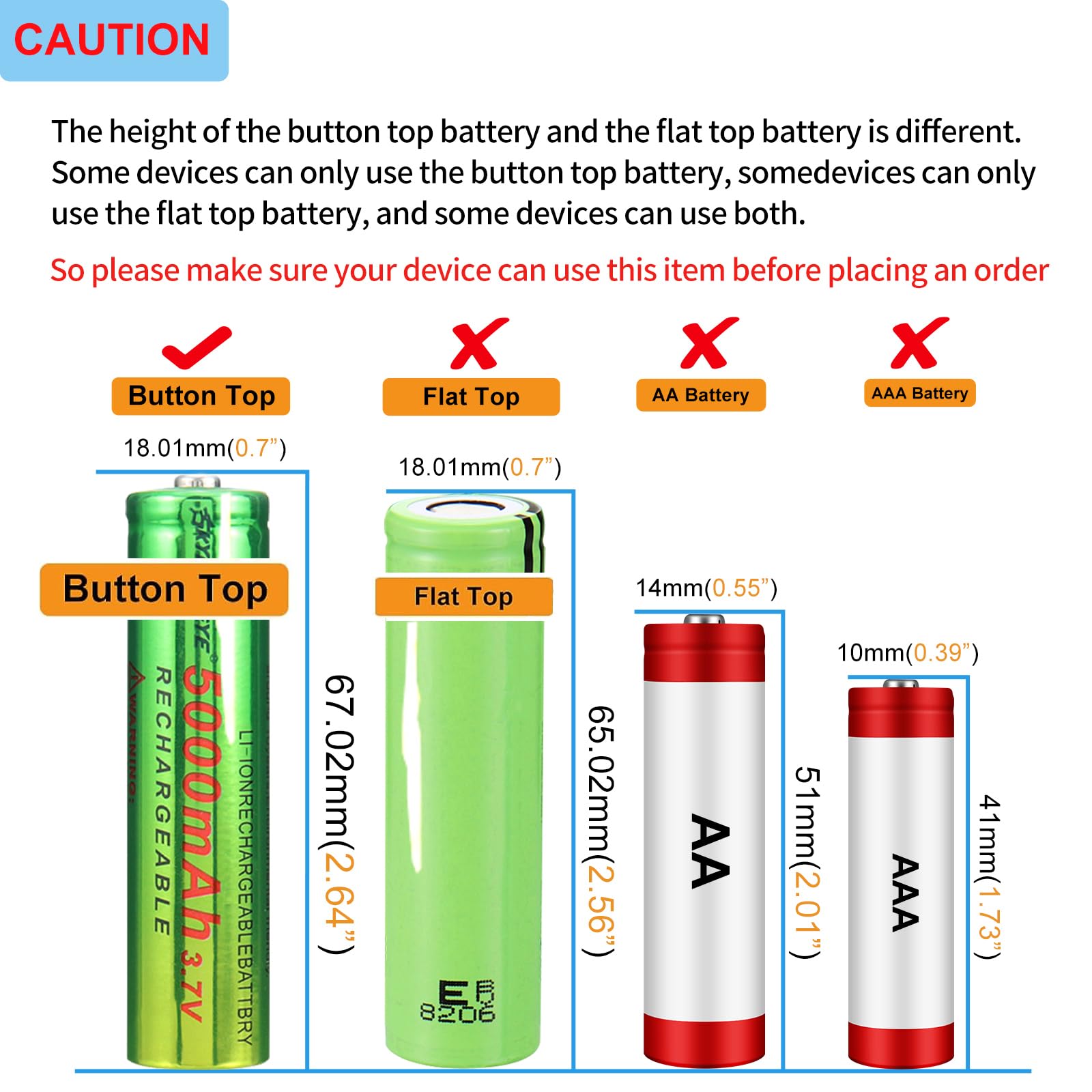 Skywolfeye 2 Pack 18650 Rechargeable Battery 5000Mah With 18650 Battery Charger,Universal Charger Single Slot For 3.7V Rechargea