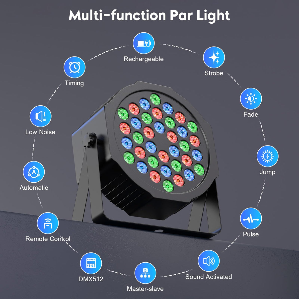 36 LED Par Light, 36W Rechargeable Stage Lights RGB DMX Remote Control ...