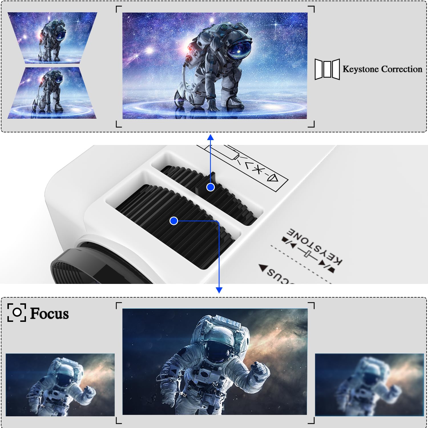 Mini Projector Portable Projector Full Hd 1080P Supported, Home Theater Projector Compatible With Tv Stick, Phone, Games, Hdmi,