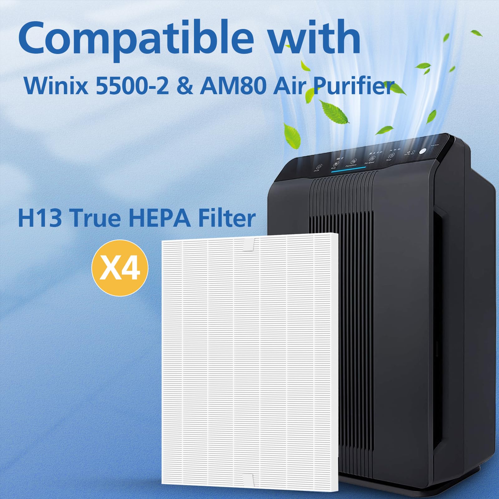 116130 Replacement Filter H Compatible With Winix 5500 2 Air Purifier And Am80 Air Purifier, H13 True Hepa Filter, 3 Pack