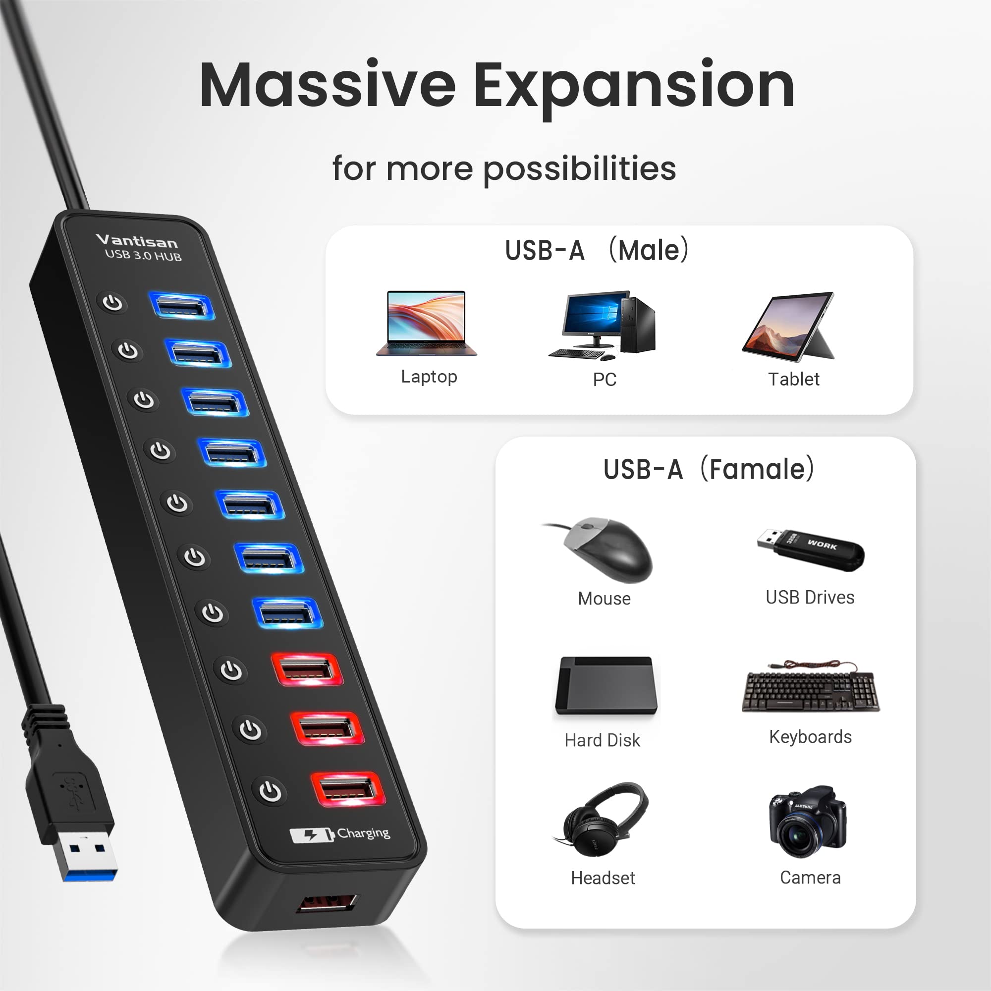 Vantisan Powered Usb 3.0 Hub, 11 Port Usb Hub Splitter Extension 7 Usb 3.0 Data Ports + 4 Smart Charging Ports With Individual L