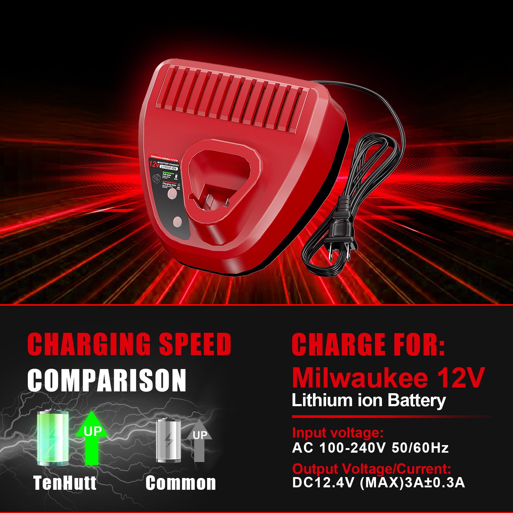 12V Rapid Charger Replacement For Milwaukee M 12 Battery Charger 48 59 2401 48 59 1204, Compatible With Milwaukee 12Volt Battery