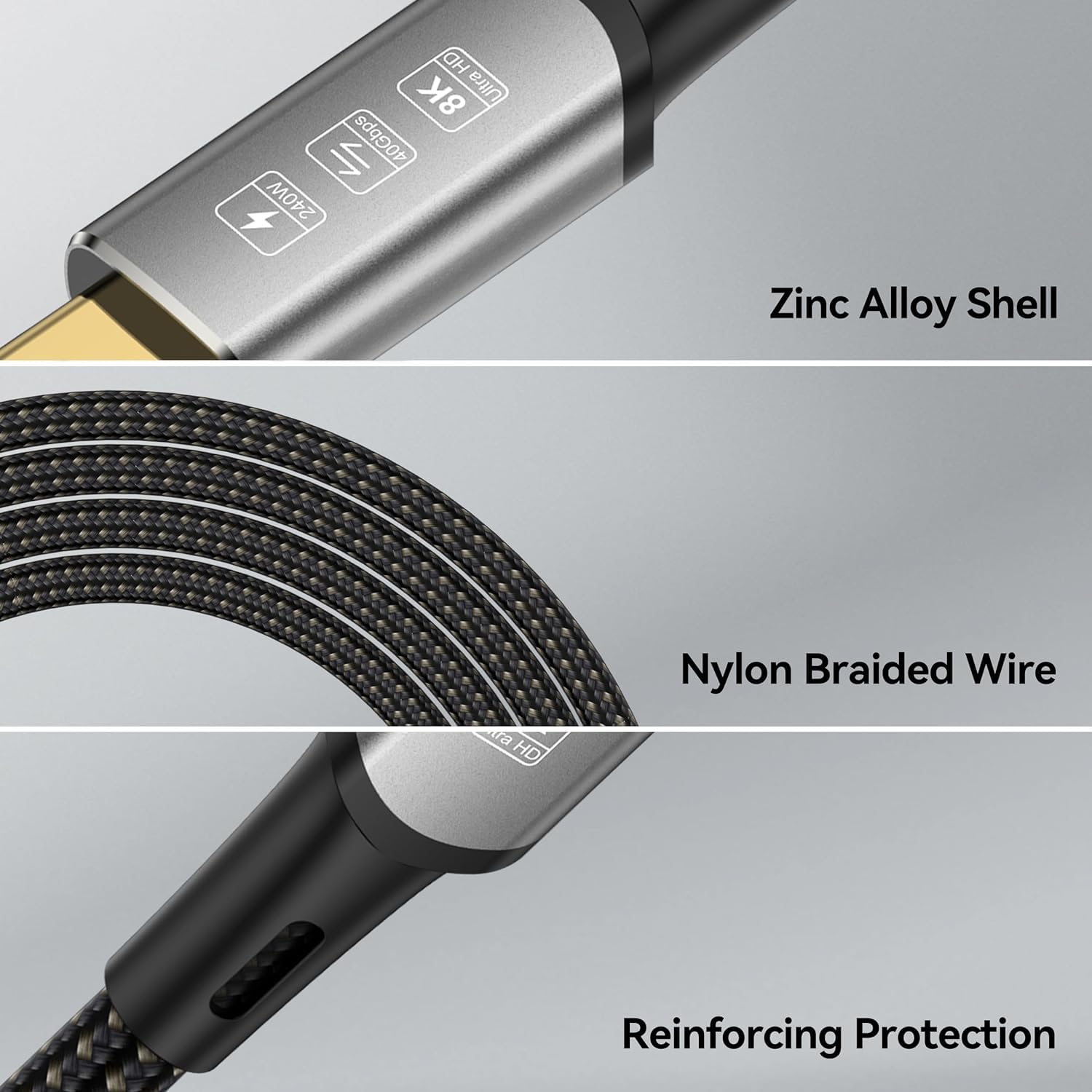 Usb4 Cable, With Thunderbolt 4 Cable, 240 W Charging Cable, 40 Gbps Data Cable, 8K @ 60Hz 4K120Hz Hdr, Pd3.1, Usb C To Usb C Cab