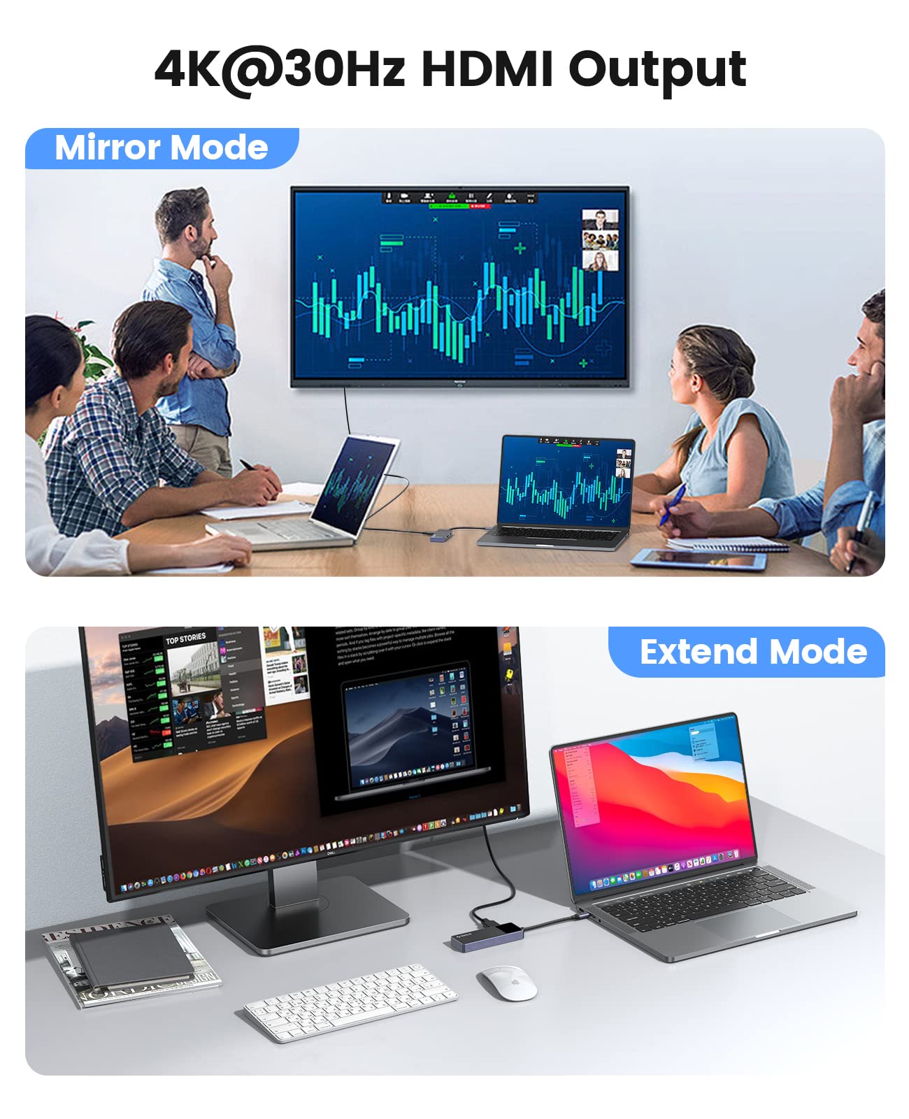 USB C Hub, ORICO 5 in 1 MacBook Docking Station Multiport Adapter with PD 60W,HDMI 4K@30Hz,USB A3.0�1,USB A2 .0�1,RJ45�1 Compatible with Dell/Surface/HP/Lenovo Laptops