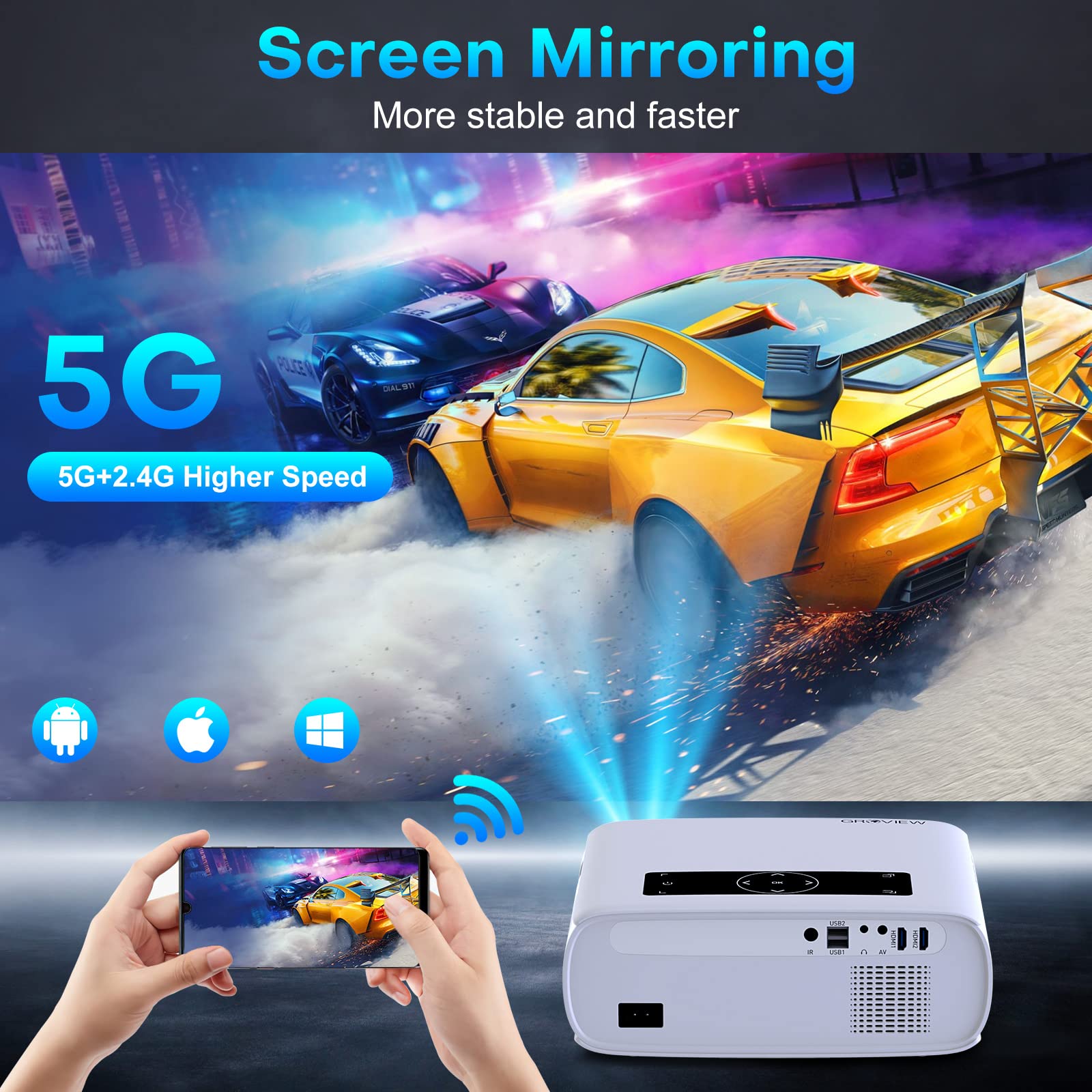 Groview Projector, 15000Lux 490Ansi Native 1080P Wifi Bluetooth Projector, 300'' Video Projector, Supports 4K & Zoom, 5G Sync, C