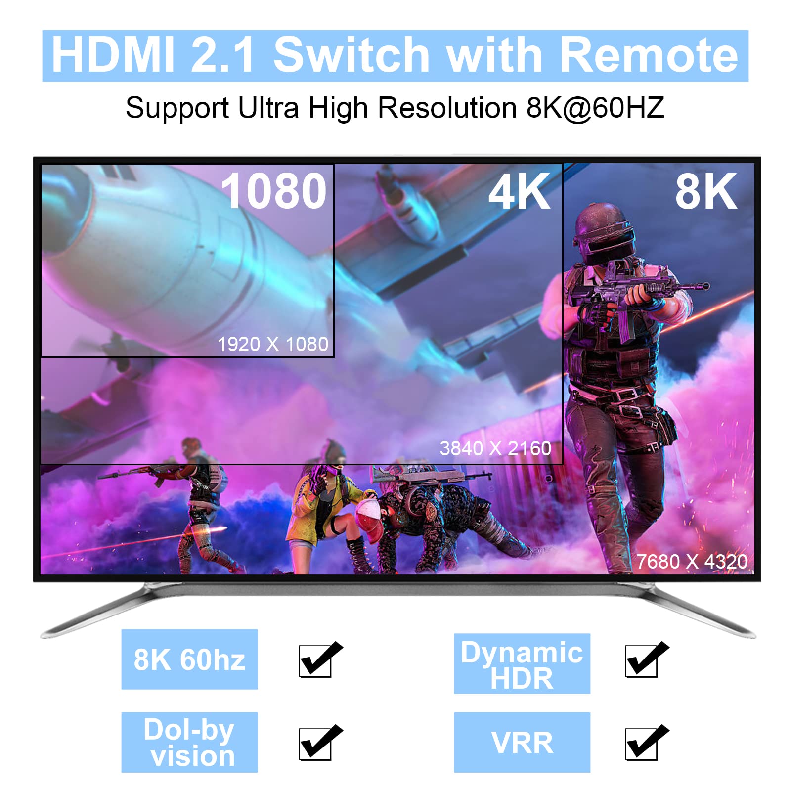 8K@60Hz Hdmi 2.1 Switch 3 In 1 Out,Newcare 4K@120Hz Hdmi Switcher 3 Port, 8K Hdmi Auto Switch 3X1 Selector With Ir Remote For Xbox,Ps5,Ps4,Uhd Tv, Support 48Gbps, Hdcp 2.3,Hdr 10+, 1080P@240Hz